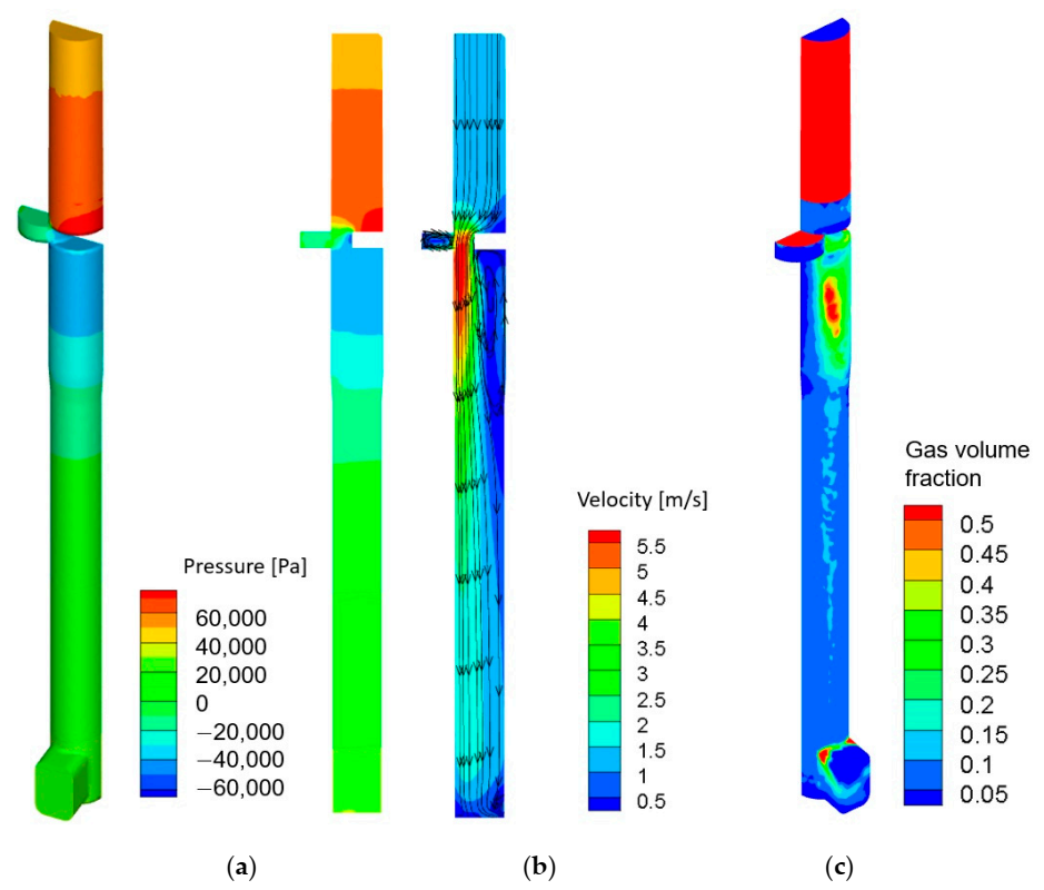 Metals 11 00116 g006