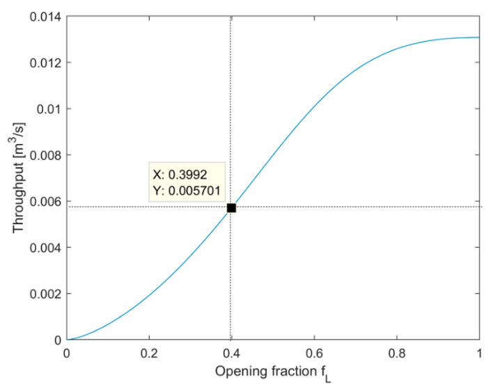 Metals 11 00116 g007