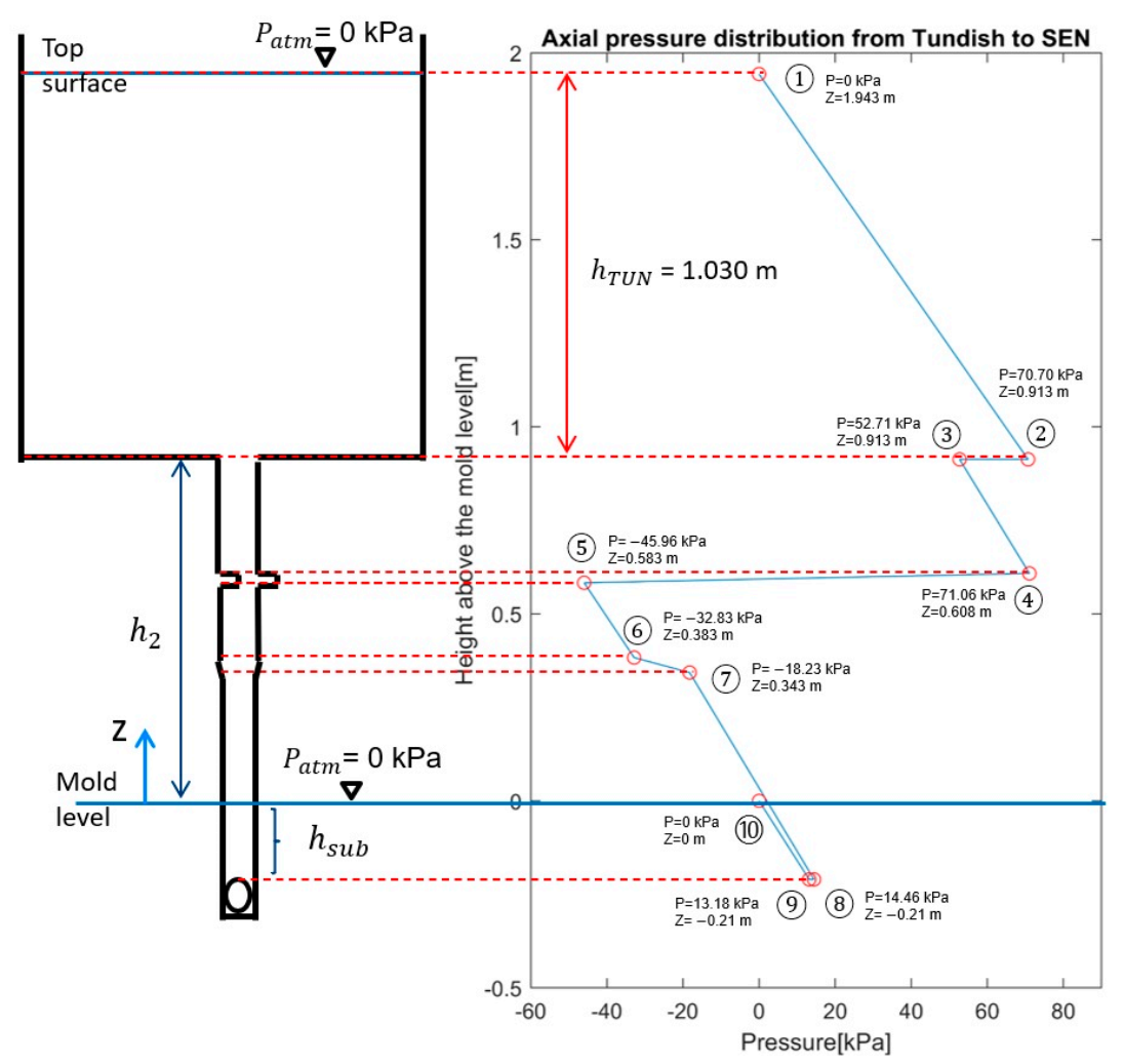 Metals 11 00116 g008