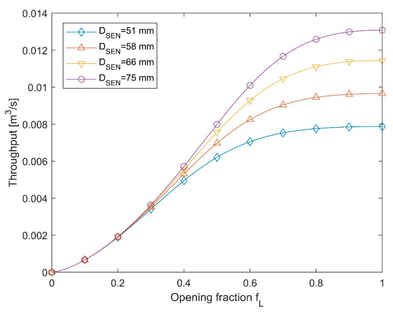 Metals 11 00116 g010