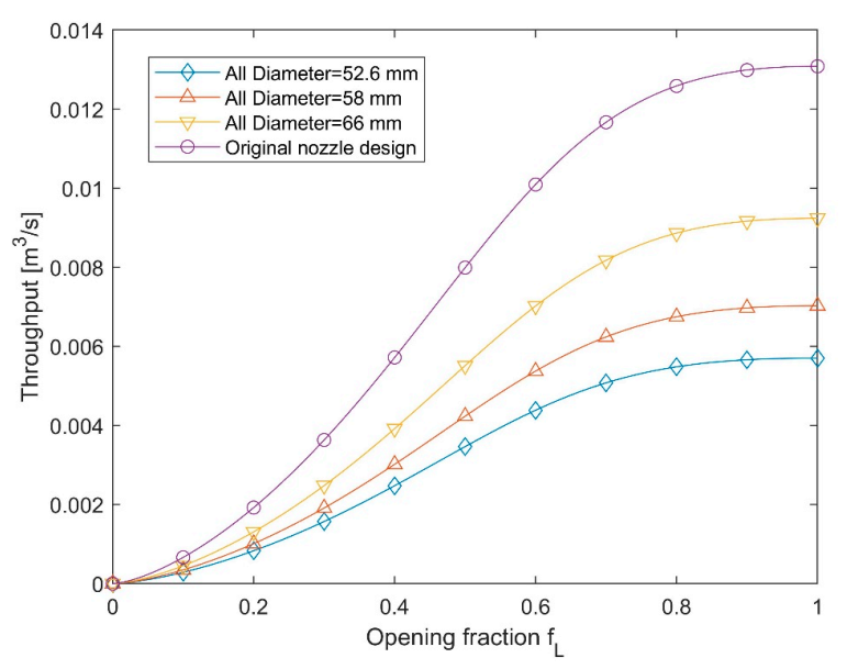 Metals 11 00116 g012