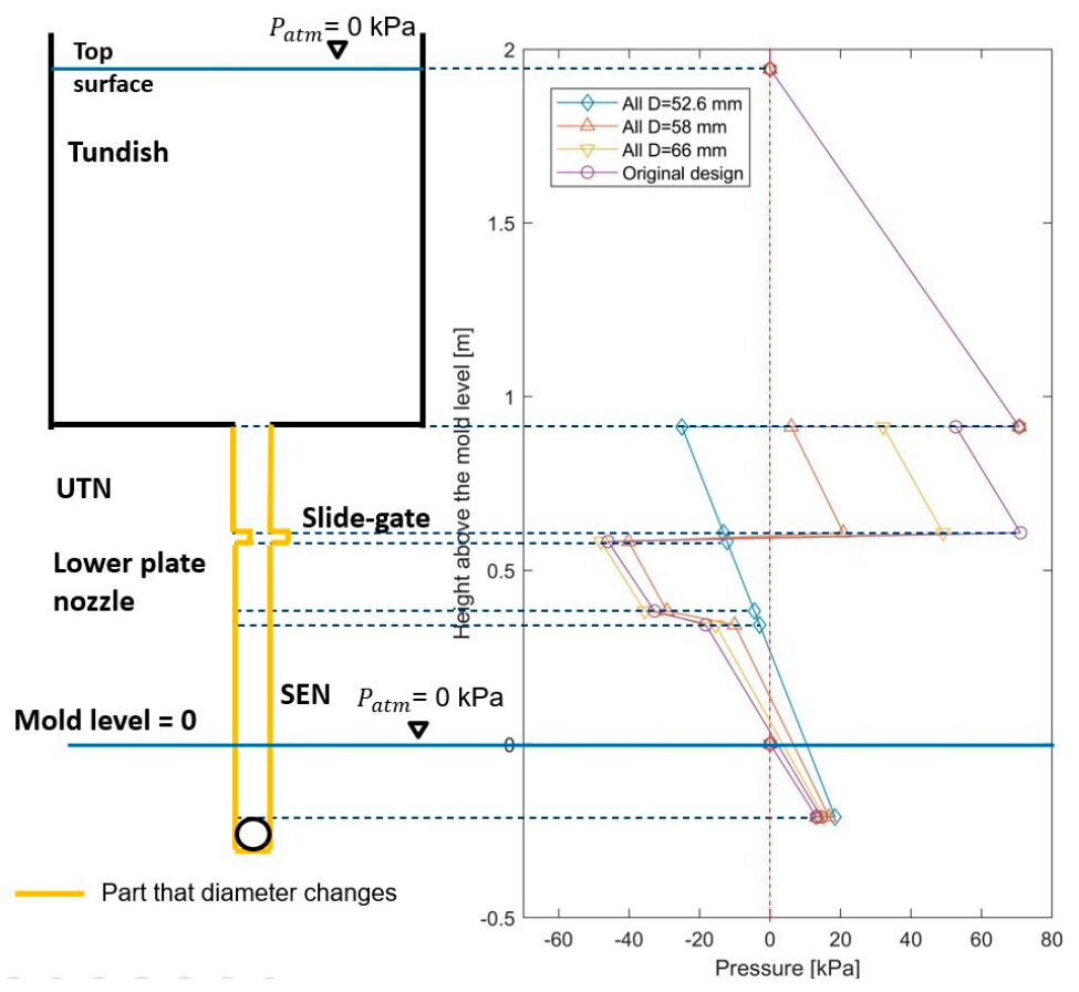 Metals 11 00116 g013