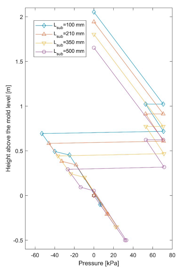 Metals 11 00116 g014