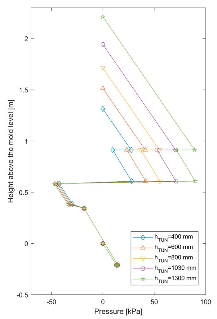 Metals 11 00116 g015