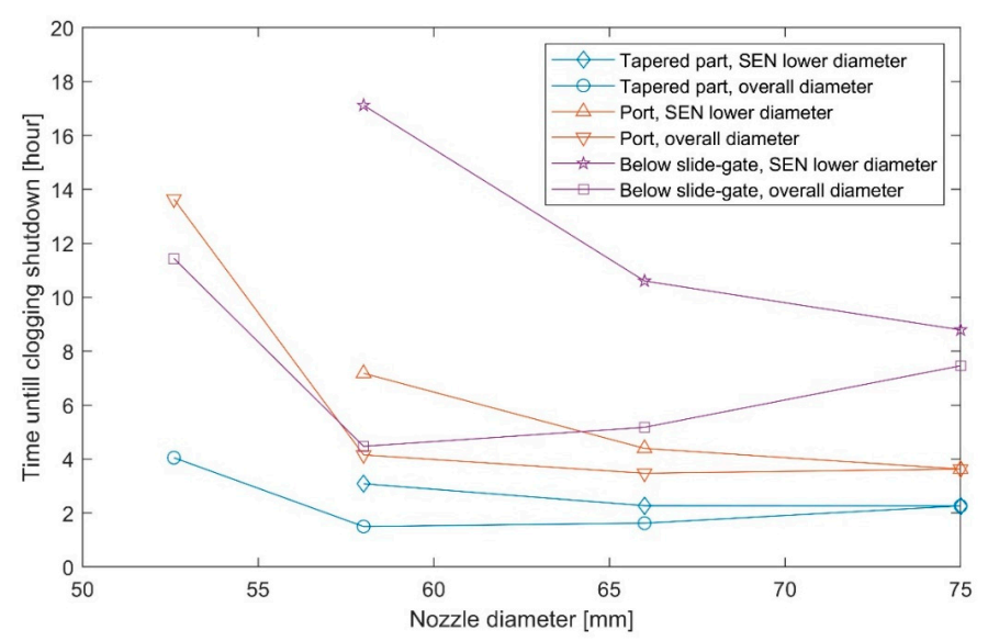 Metals 11 00116 g017