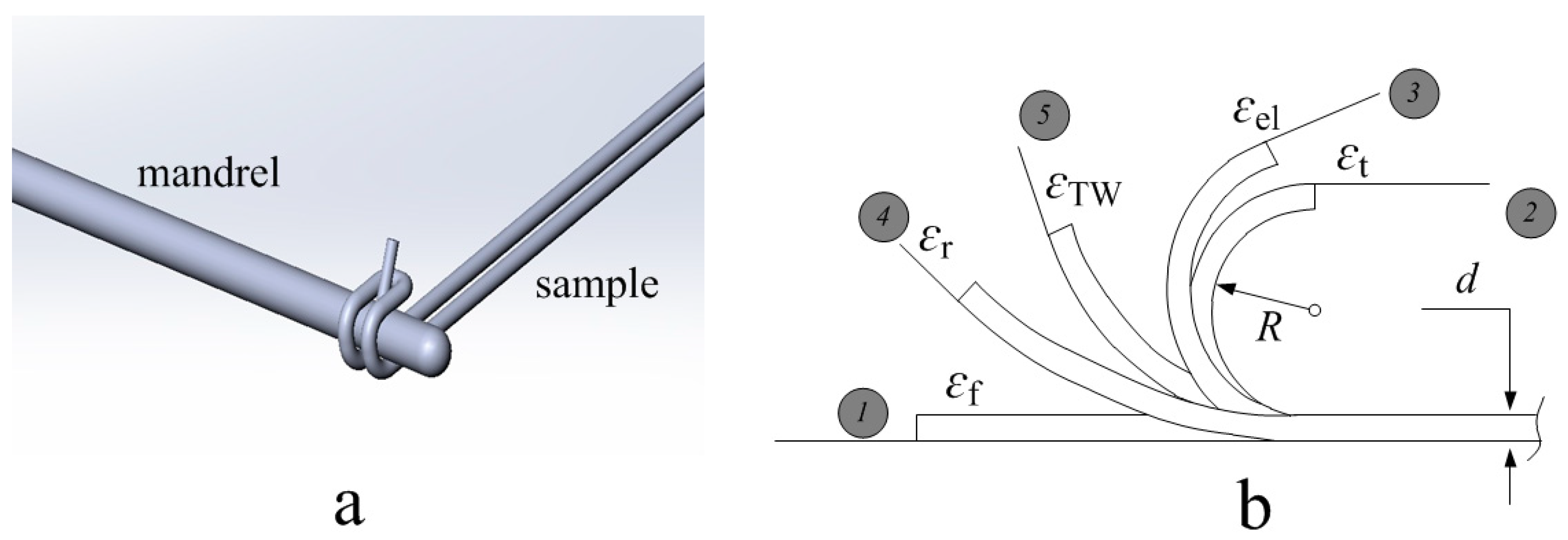 Metals 11 00119 g001
