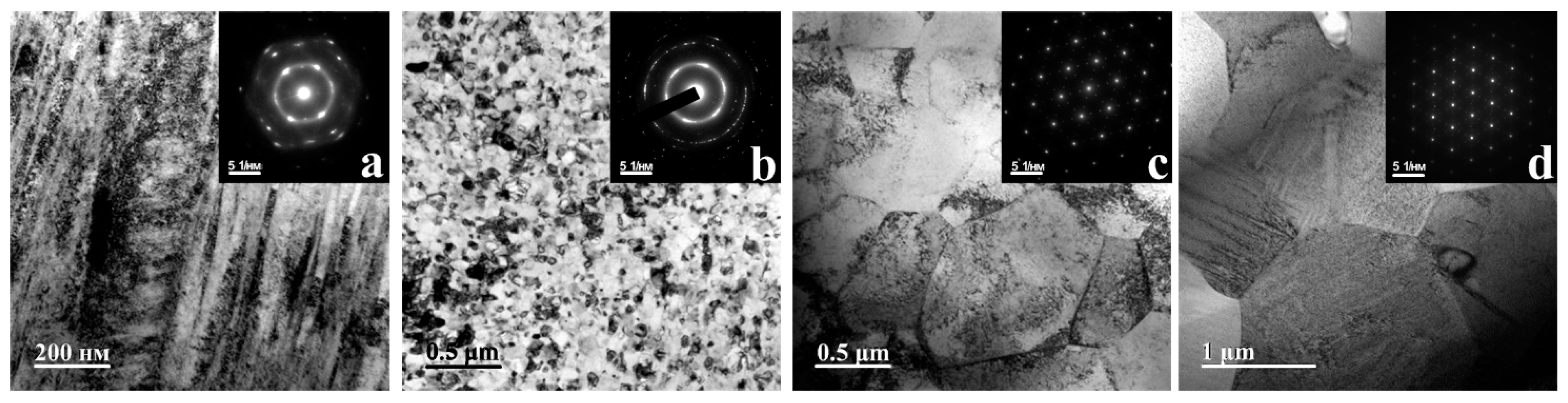 Metals 11 00119 g002