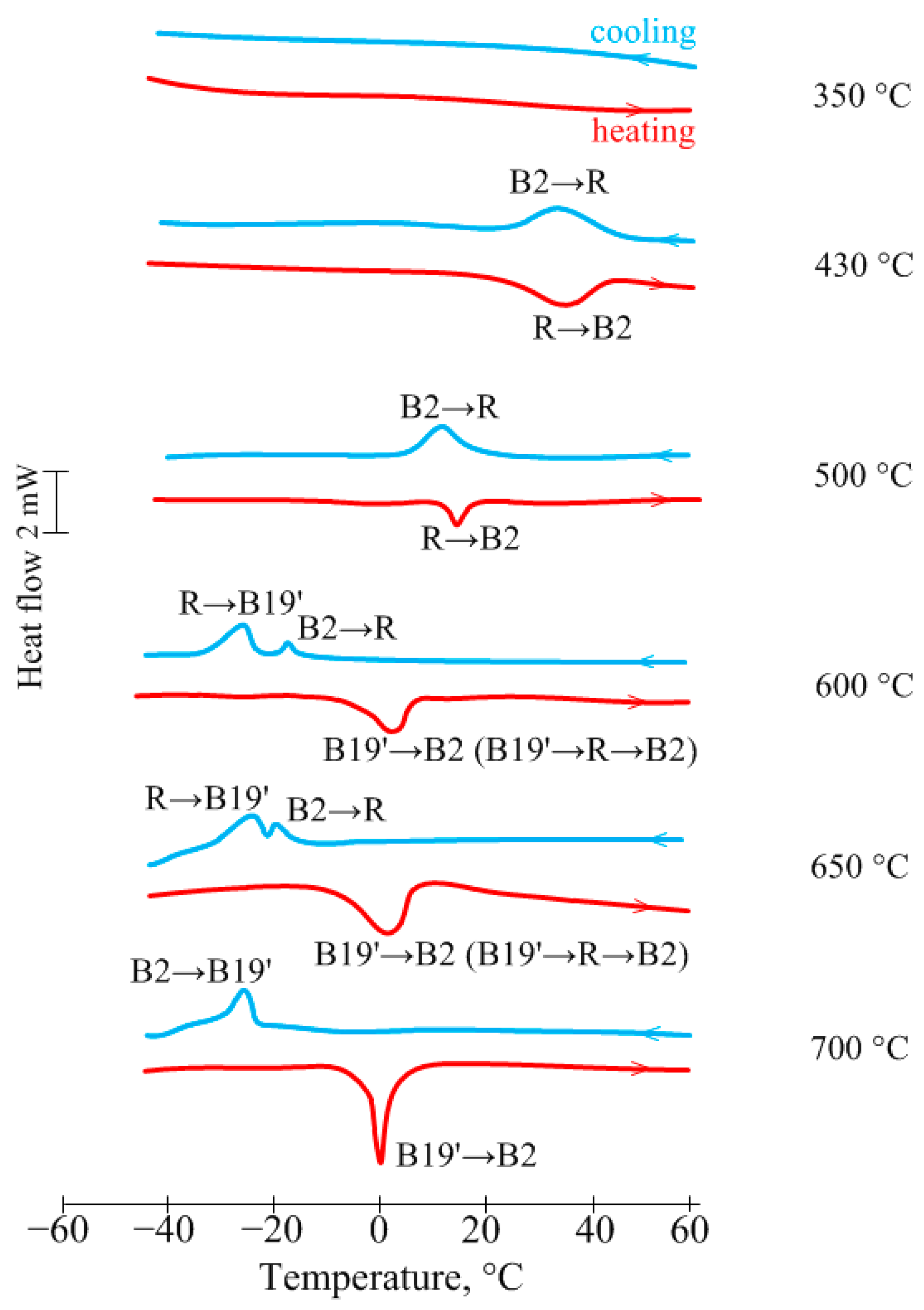 Metals 11 00119 g004