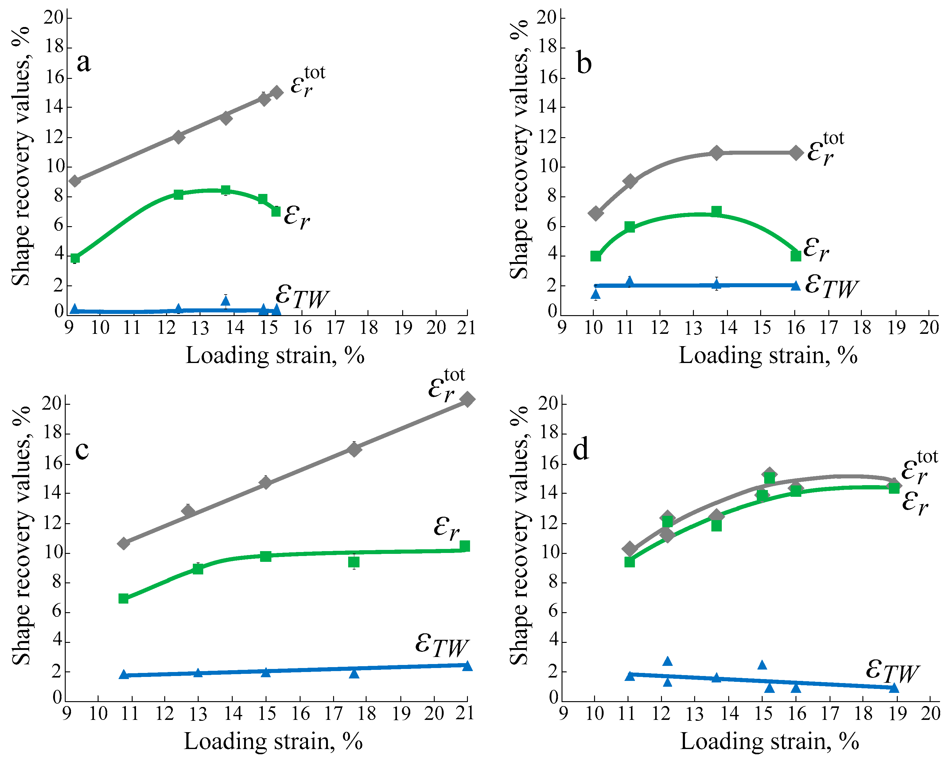 Metals 11 00119 g005