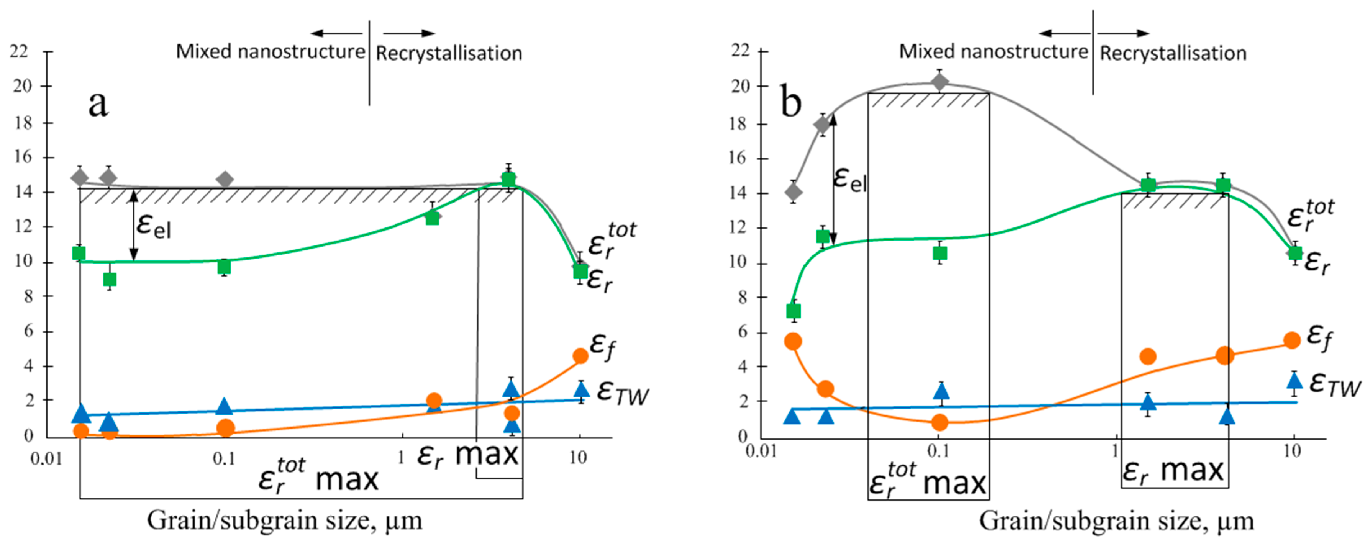 Metals 11 00119 g007