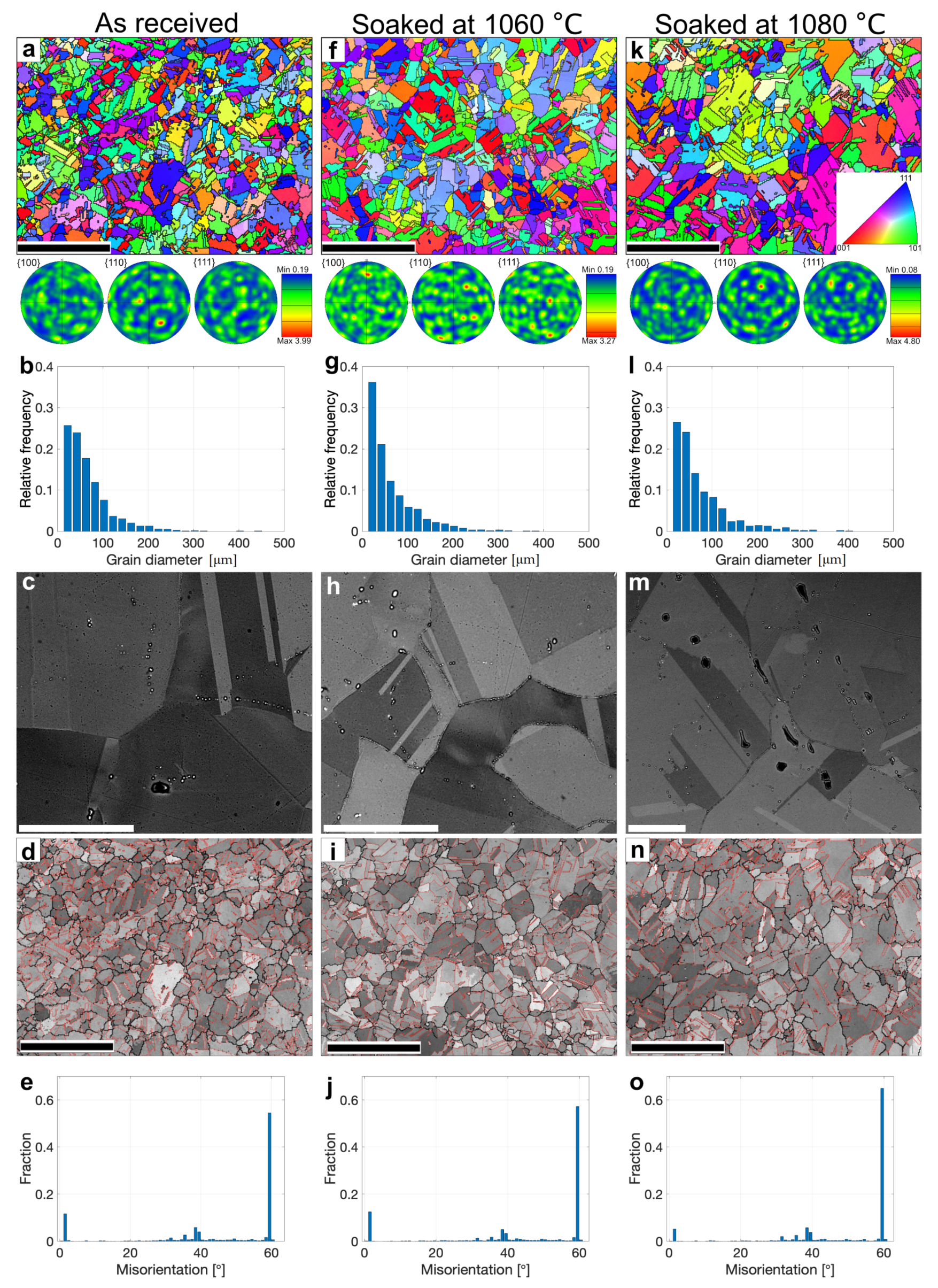 Metals 11 00122 g002