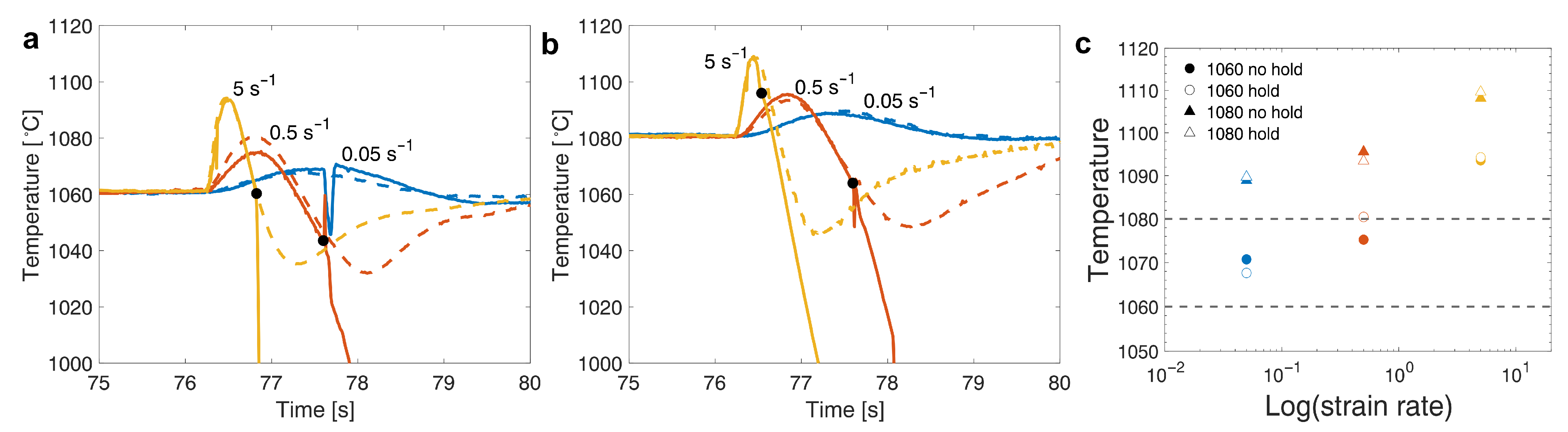 Metals 11 00122 g003