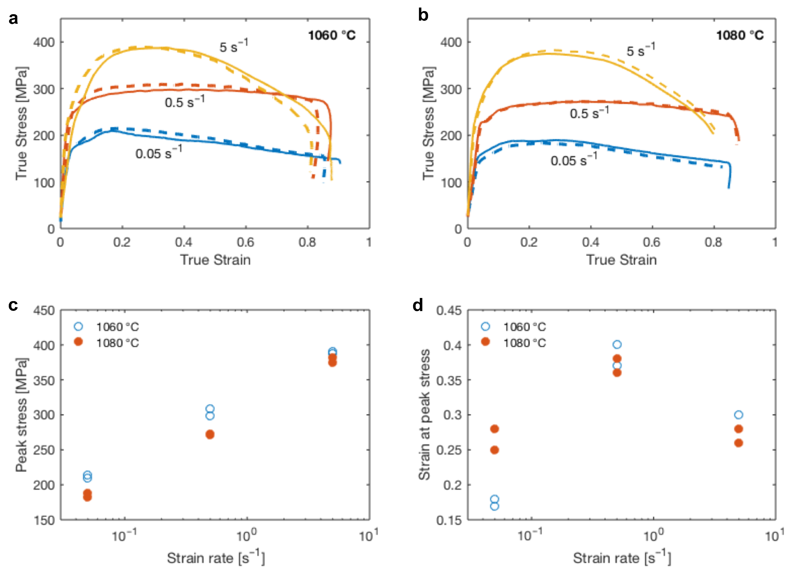 Metals 11 00122 g004