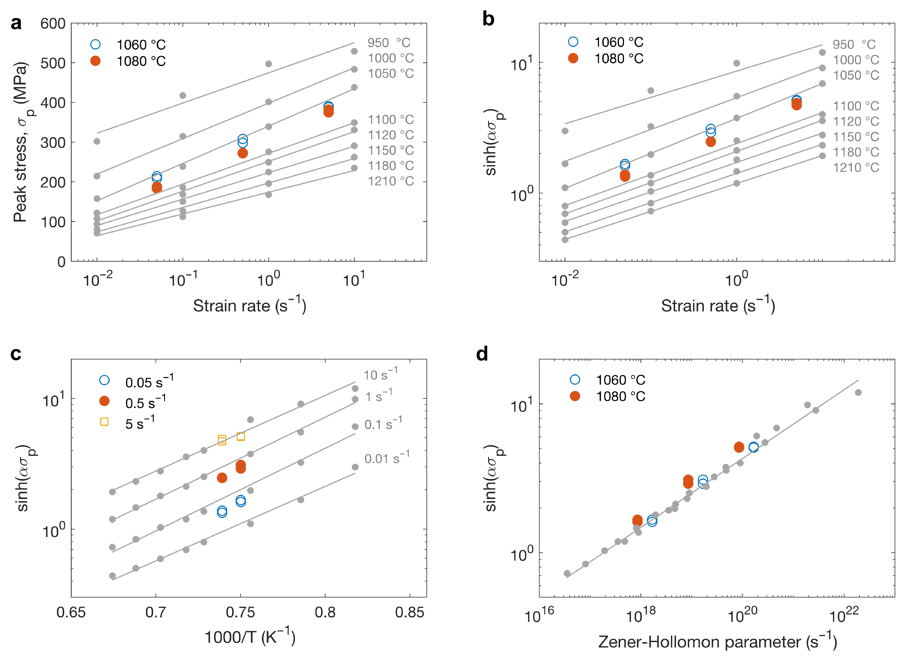 Metals 11 00122 g005