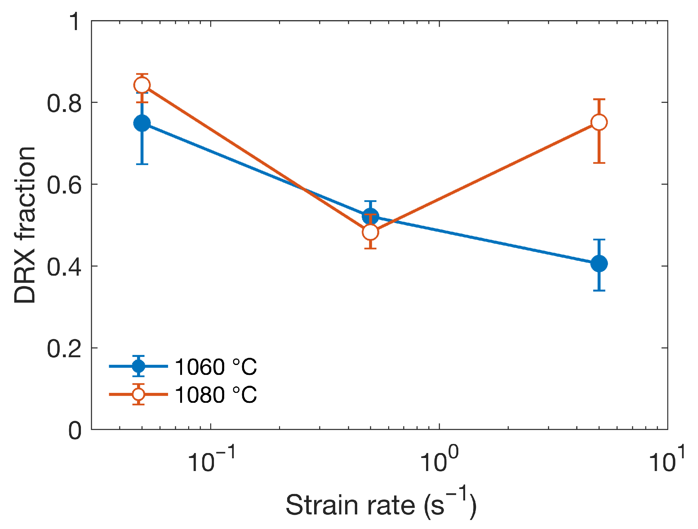 Metals 11 00122 g008