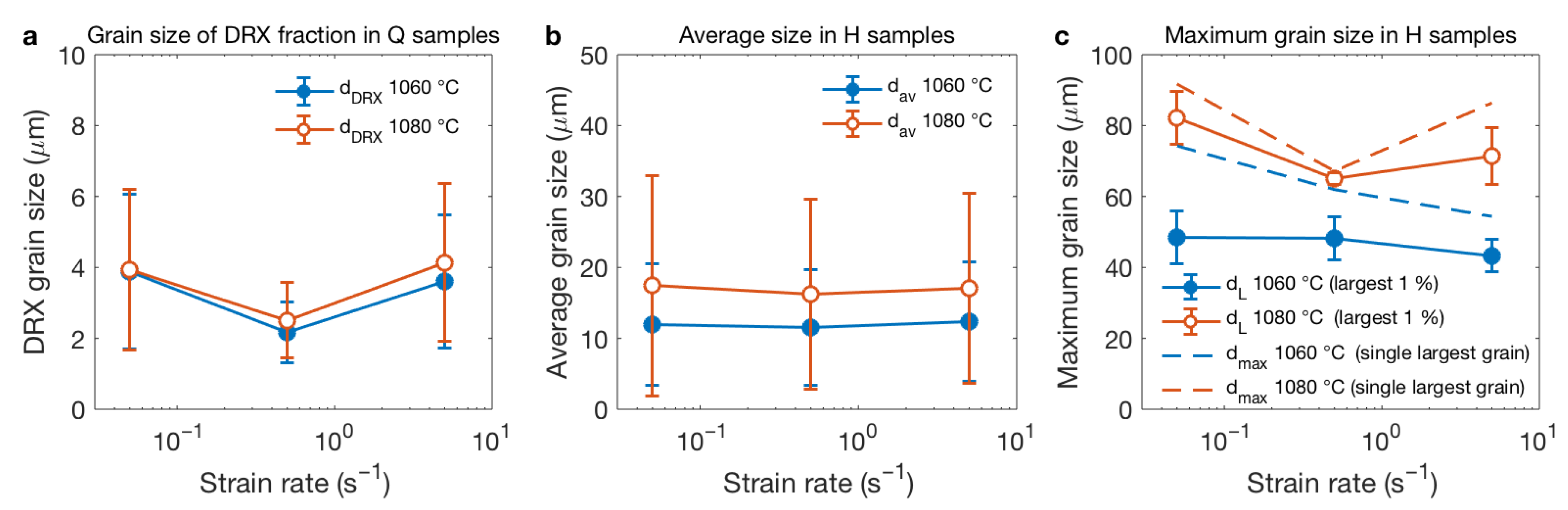 Metals 11 00122 g010