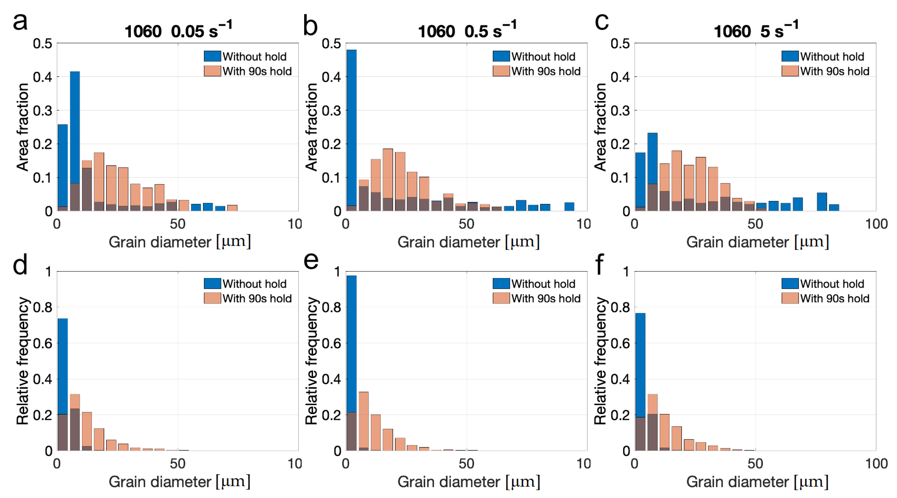 Metals 11 00122 g011