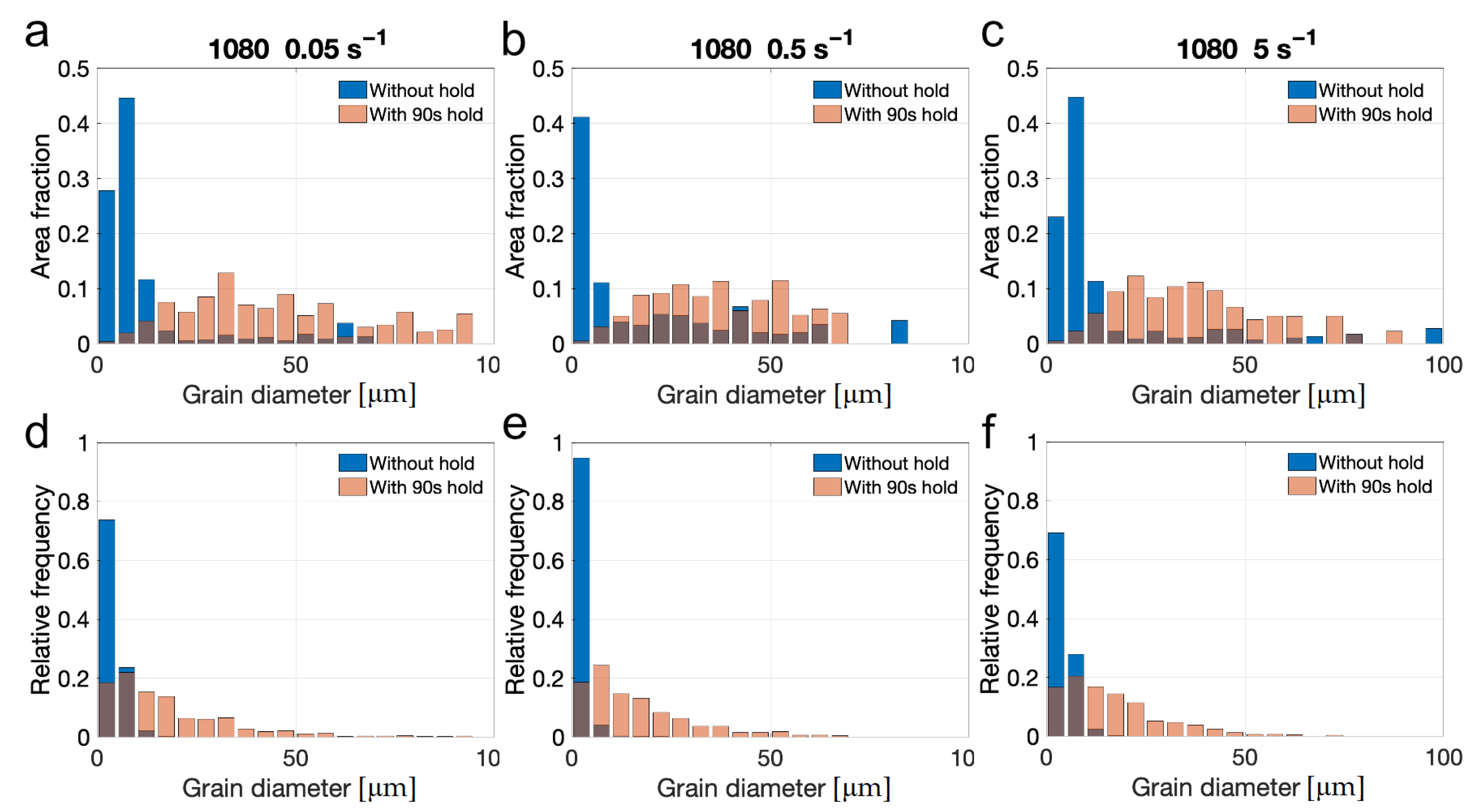 Metals 11 00122 g012