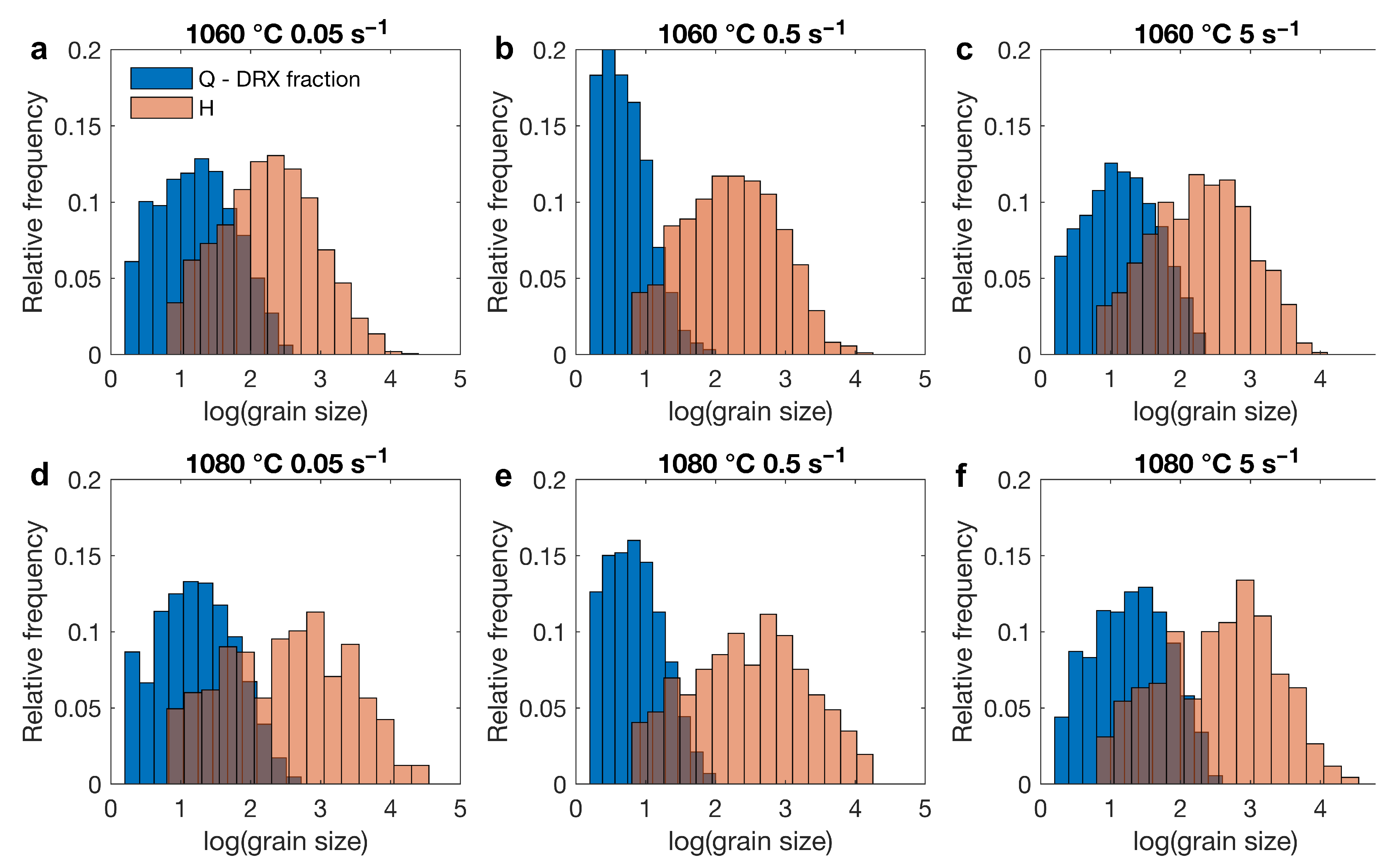 Metals 11 00122 g013