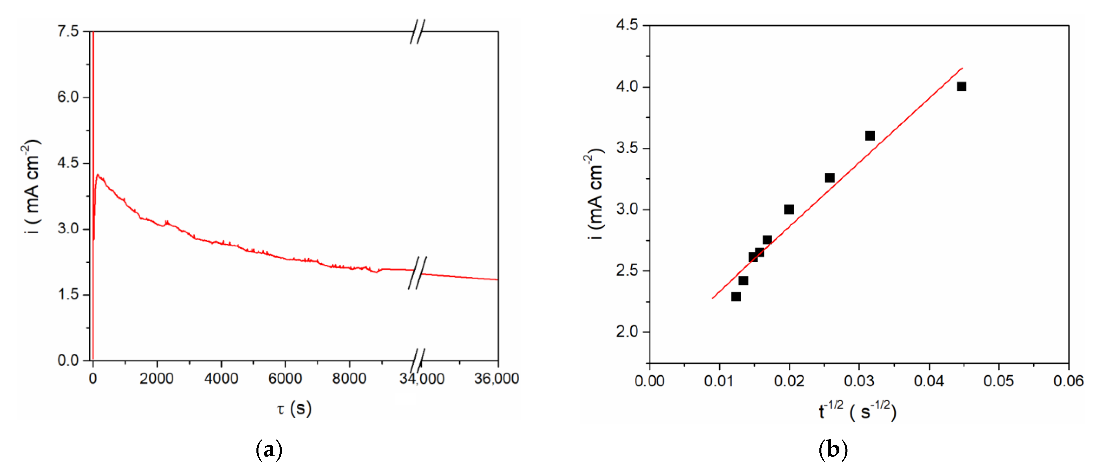 Metals 11 00123 g004
