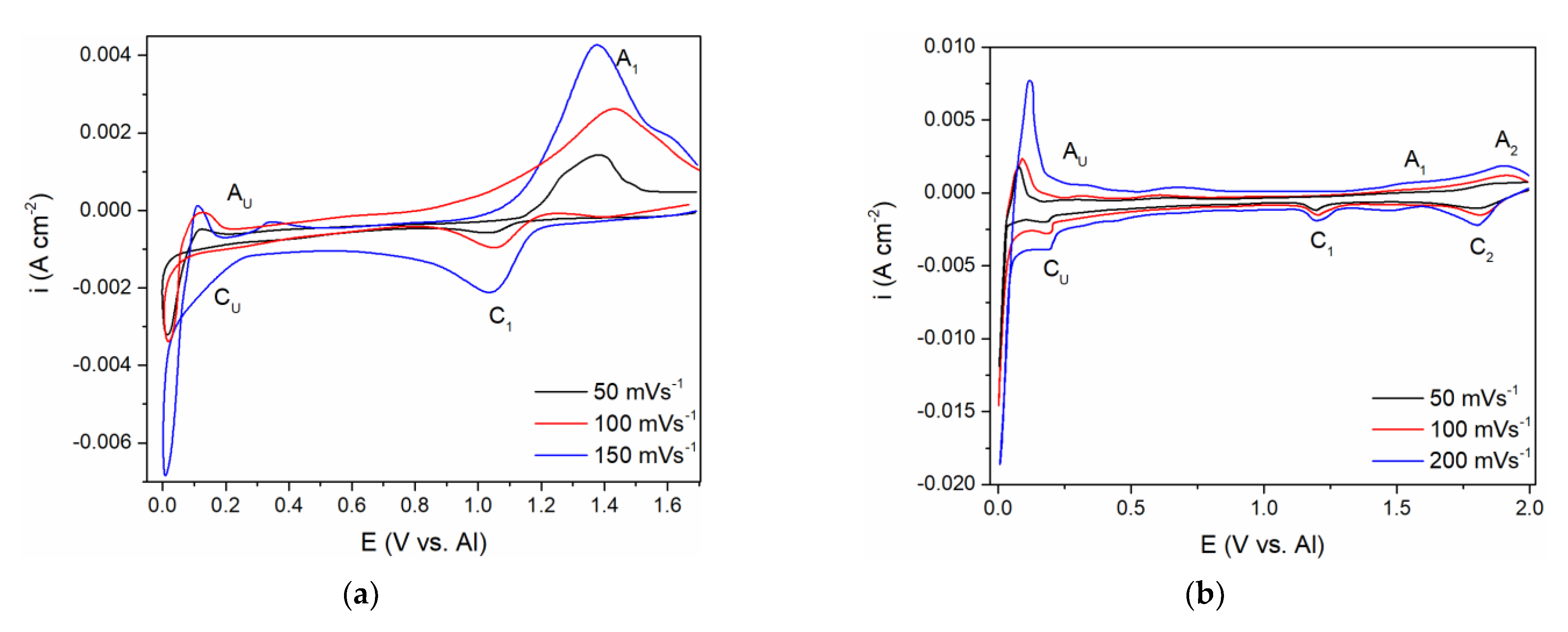 Metals 11 00123 g005
