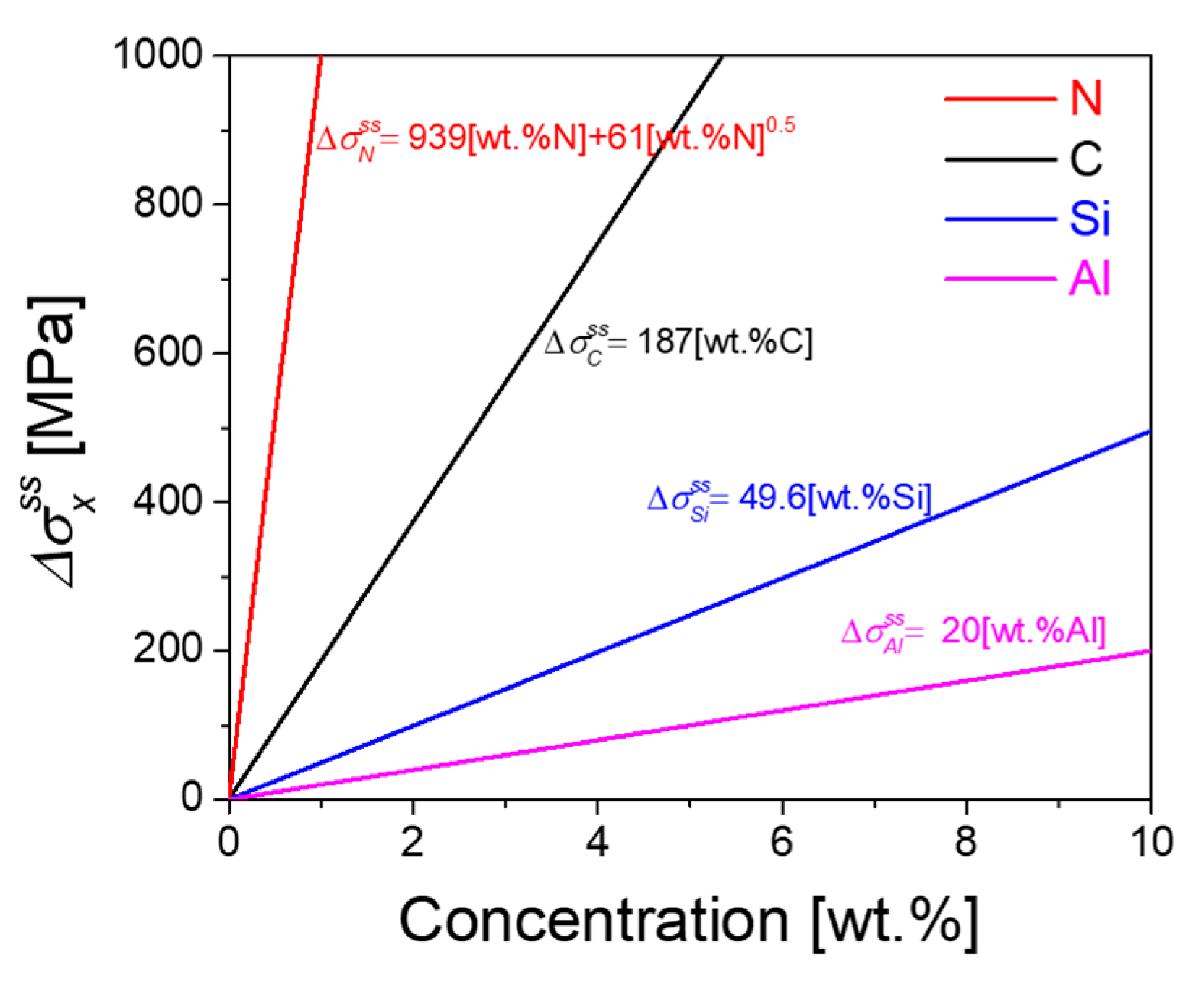 Metals 11 00124 g003 Metals 11 00124 g003