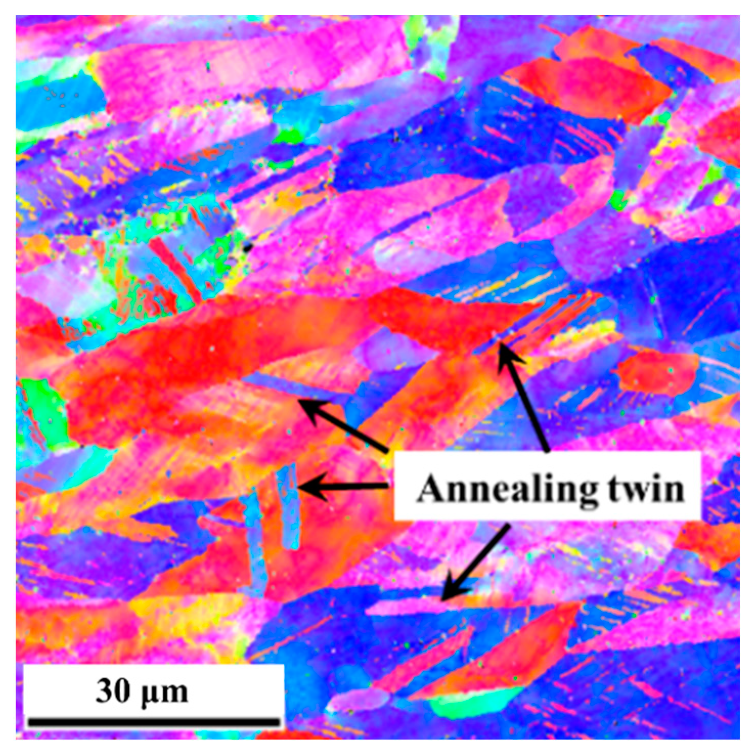 Metals 11 00126 g002 Metals 11 00126 g002