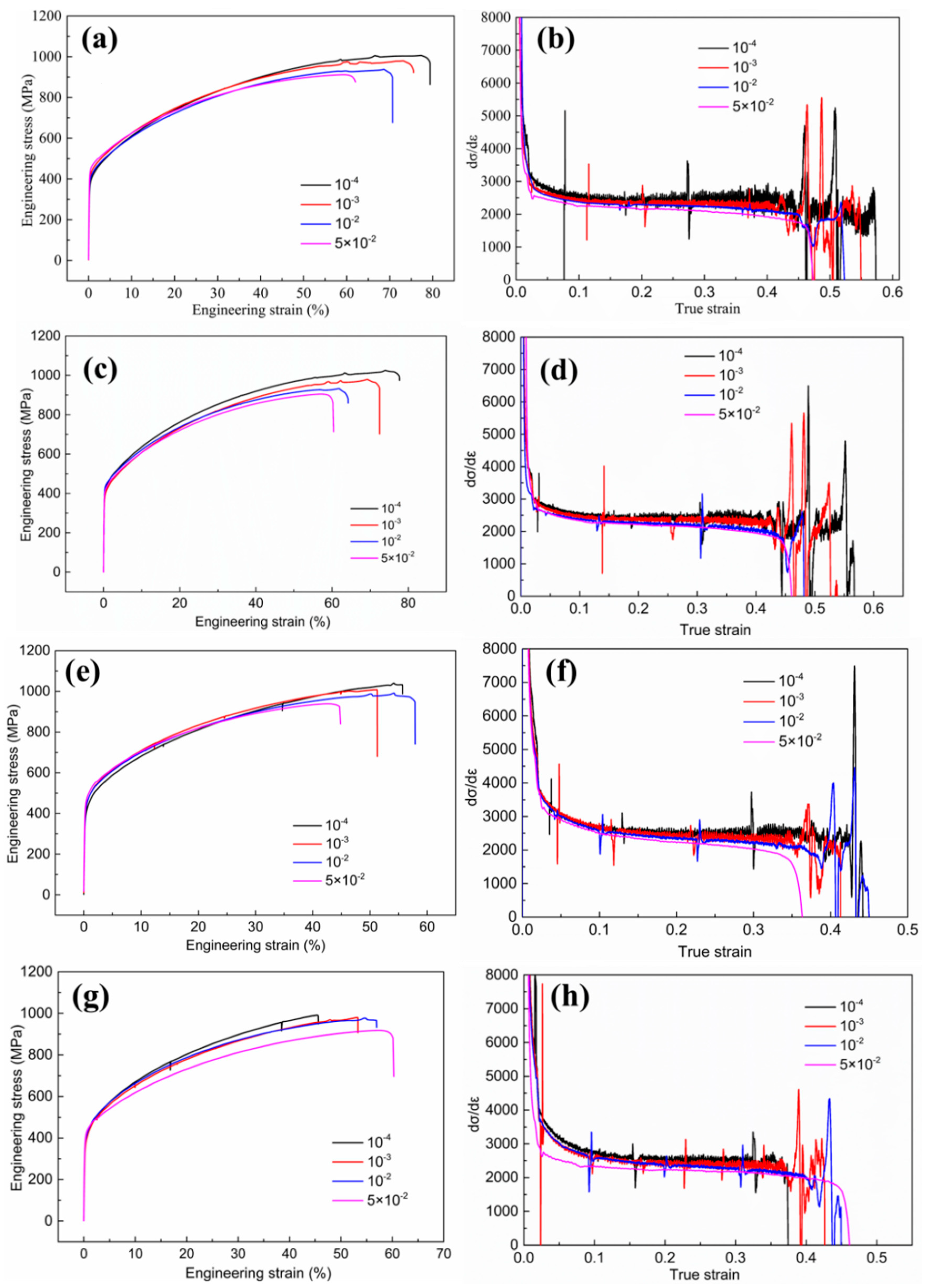 Metals 11 00126 g007 Metals 11 00126 g007