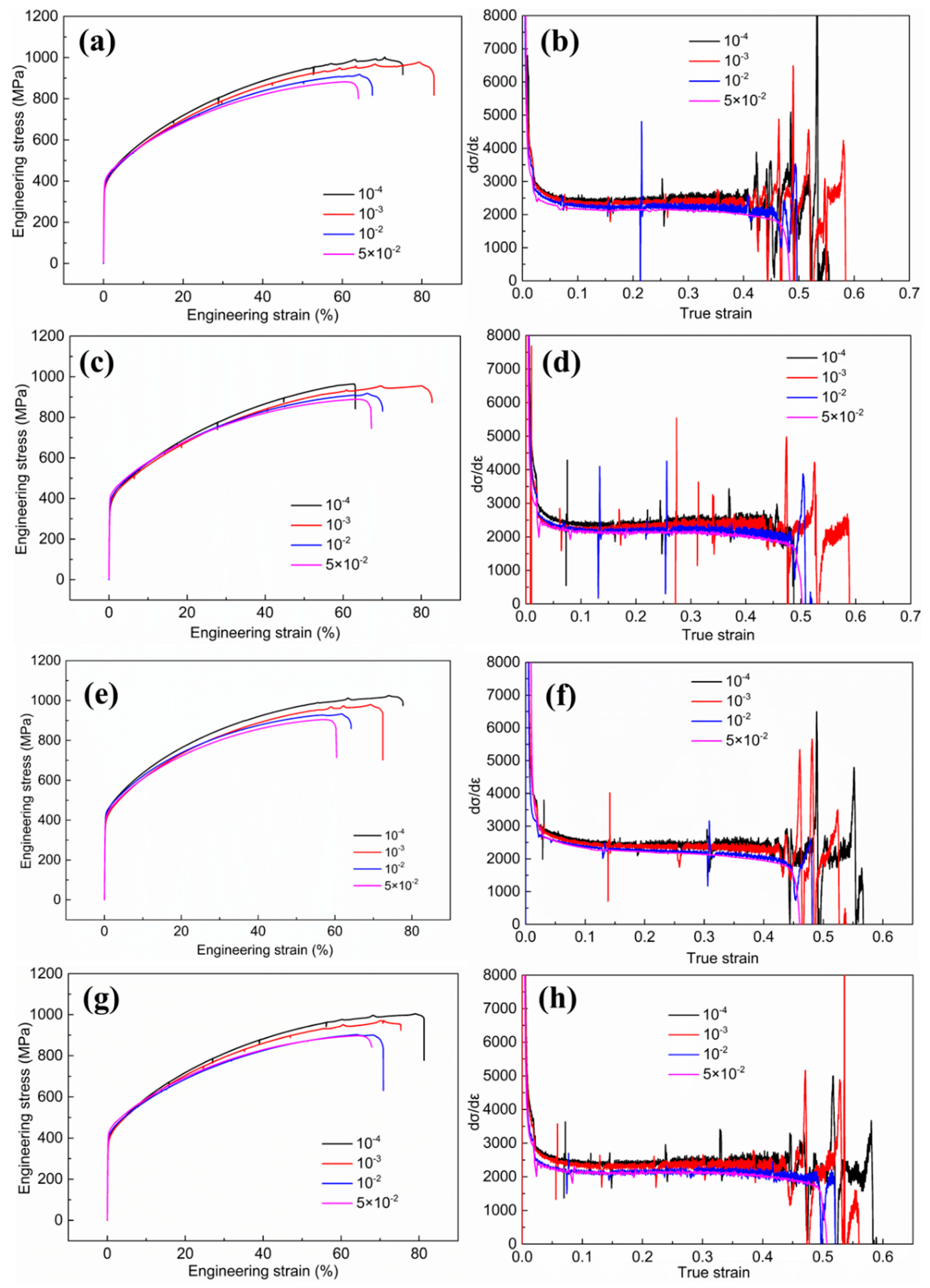 Metals 11 00126 g008 Metals 11 00126 g008