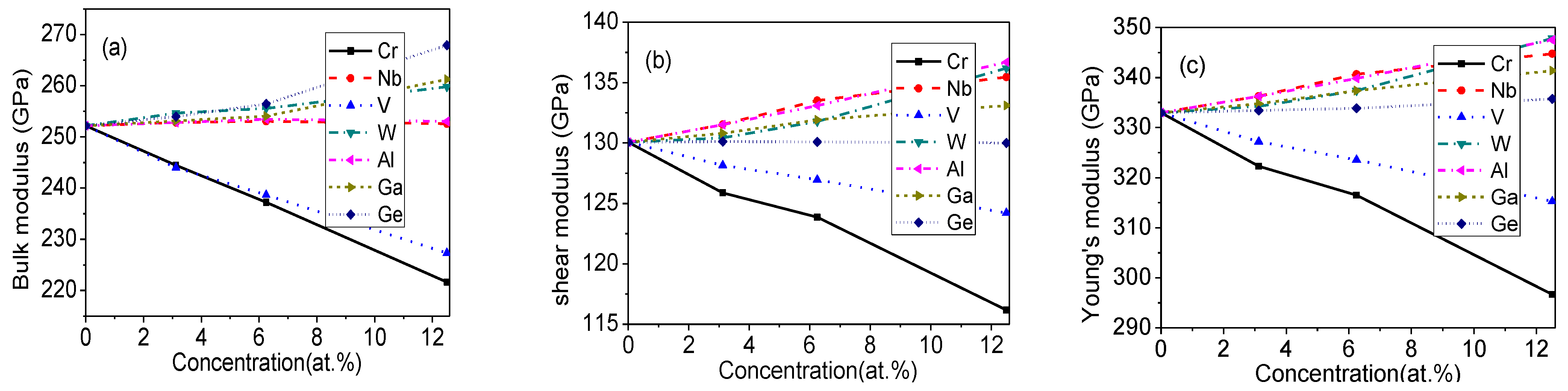 Metals 11 00129 g003