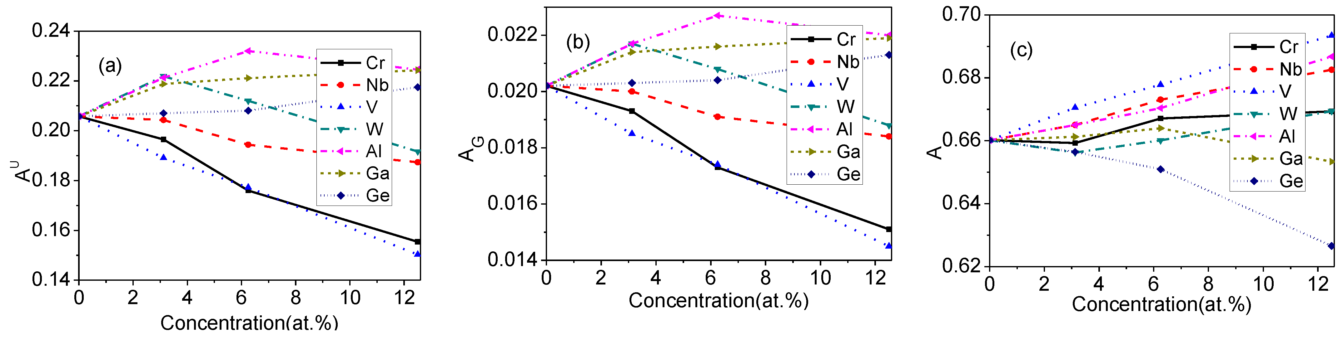 Metals 11 00129 g005