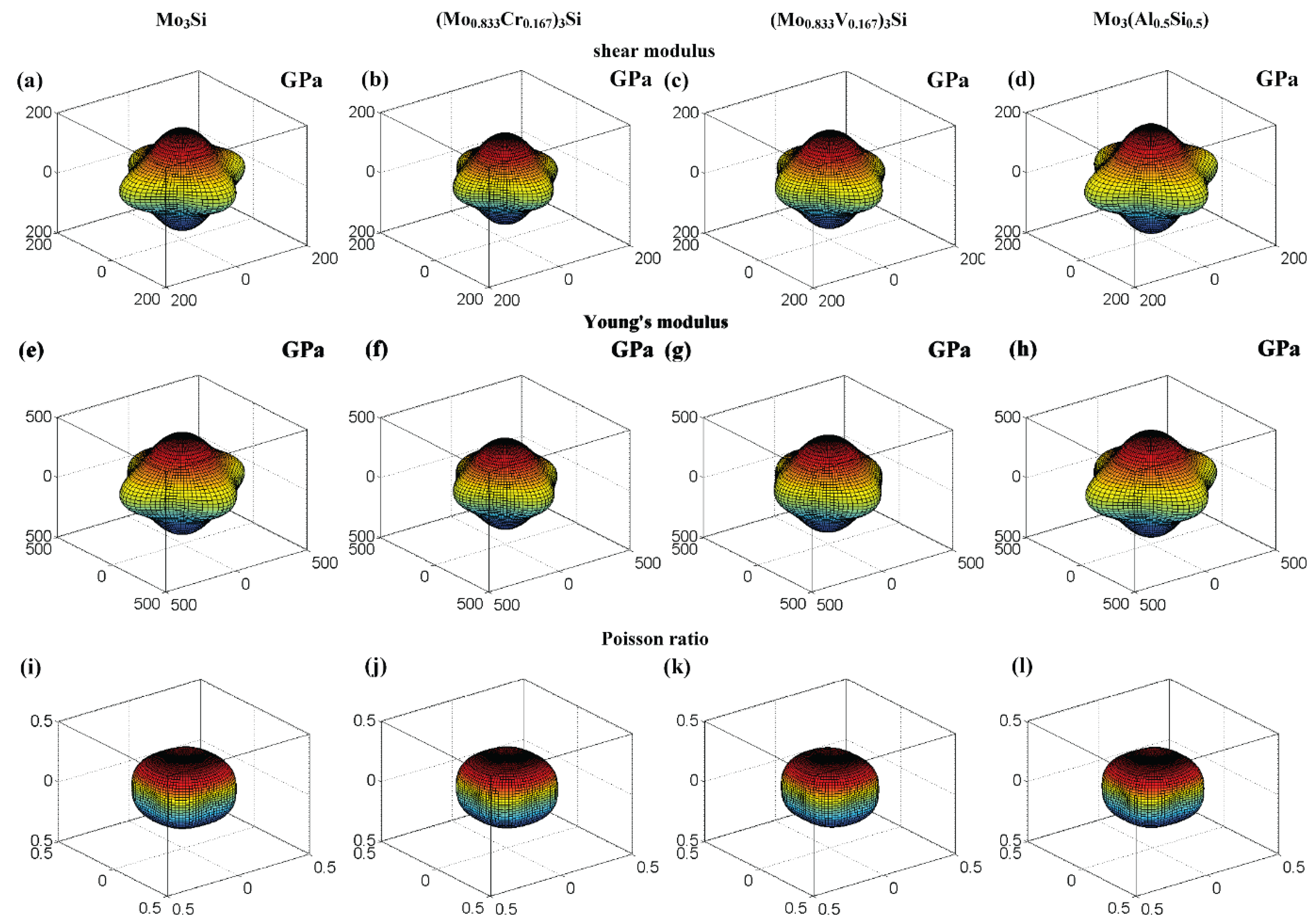 Metals 11 00129 g006