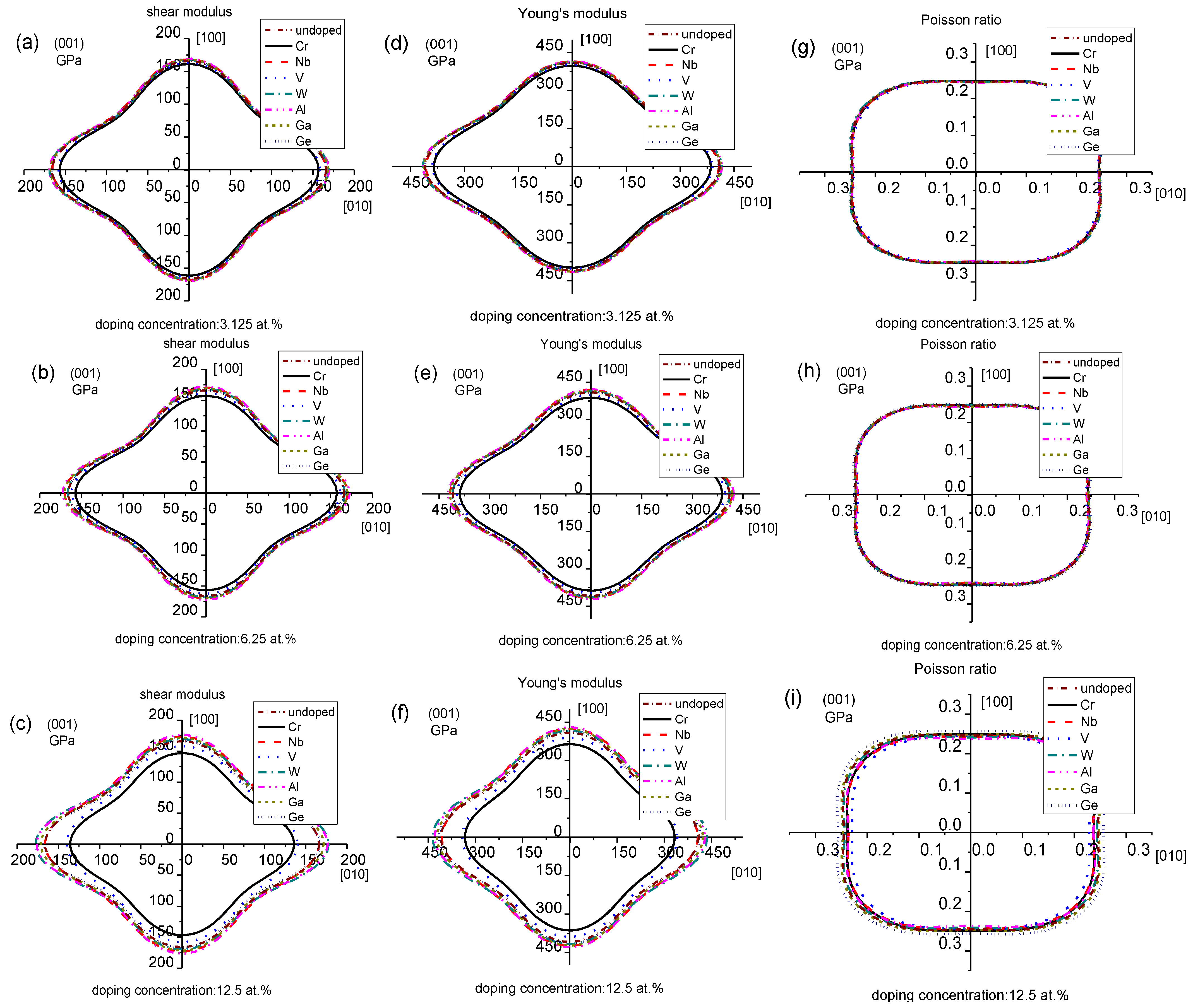 Metals 11 00129 g007