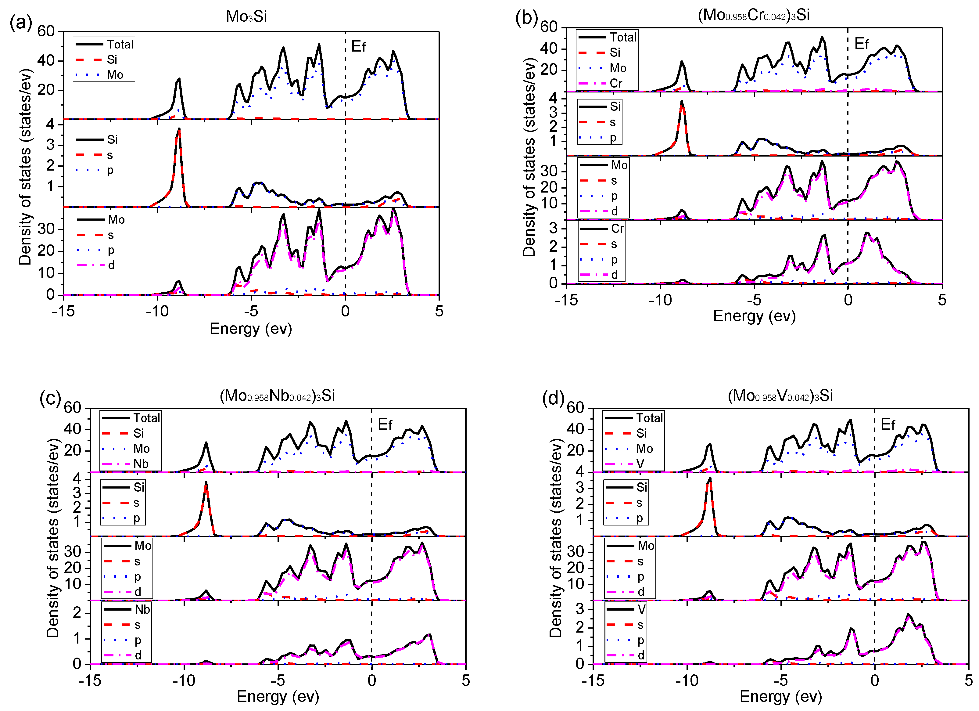 Metals 11 00129 g010a