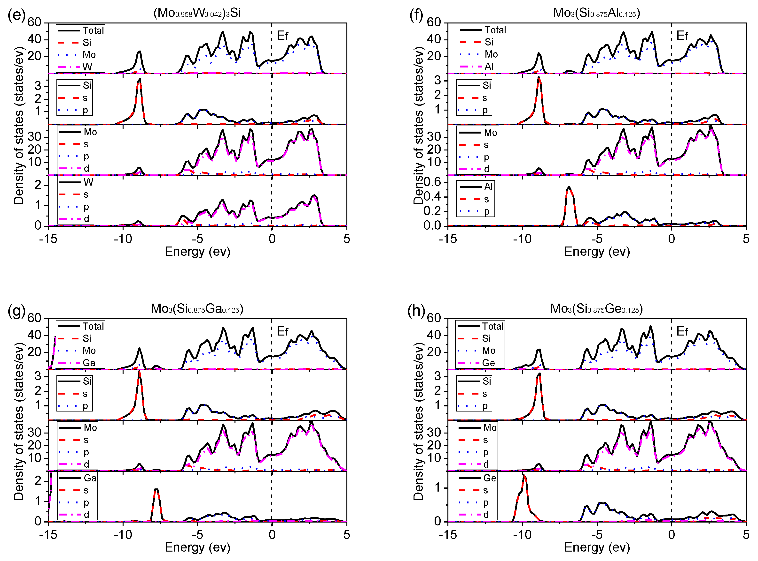 Metals 11 00129 g010b