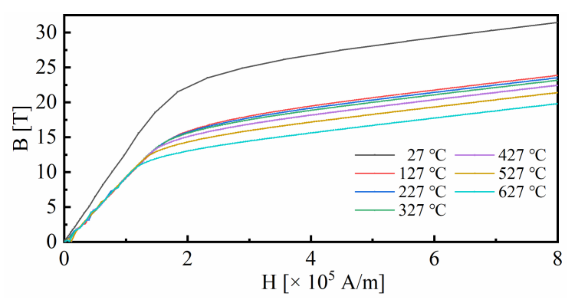 Metals 11 00132 g003
