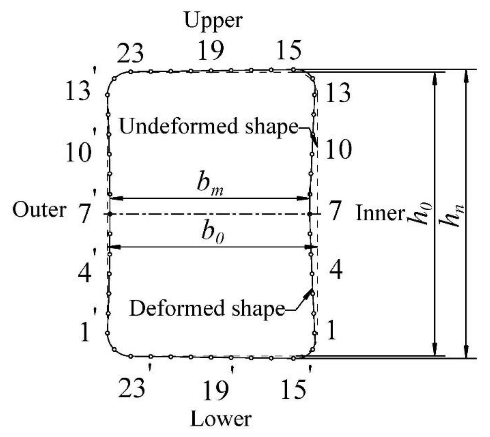 Metals 11 00132 g008