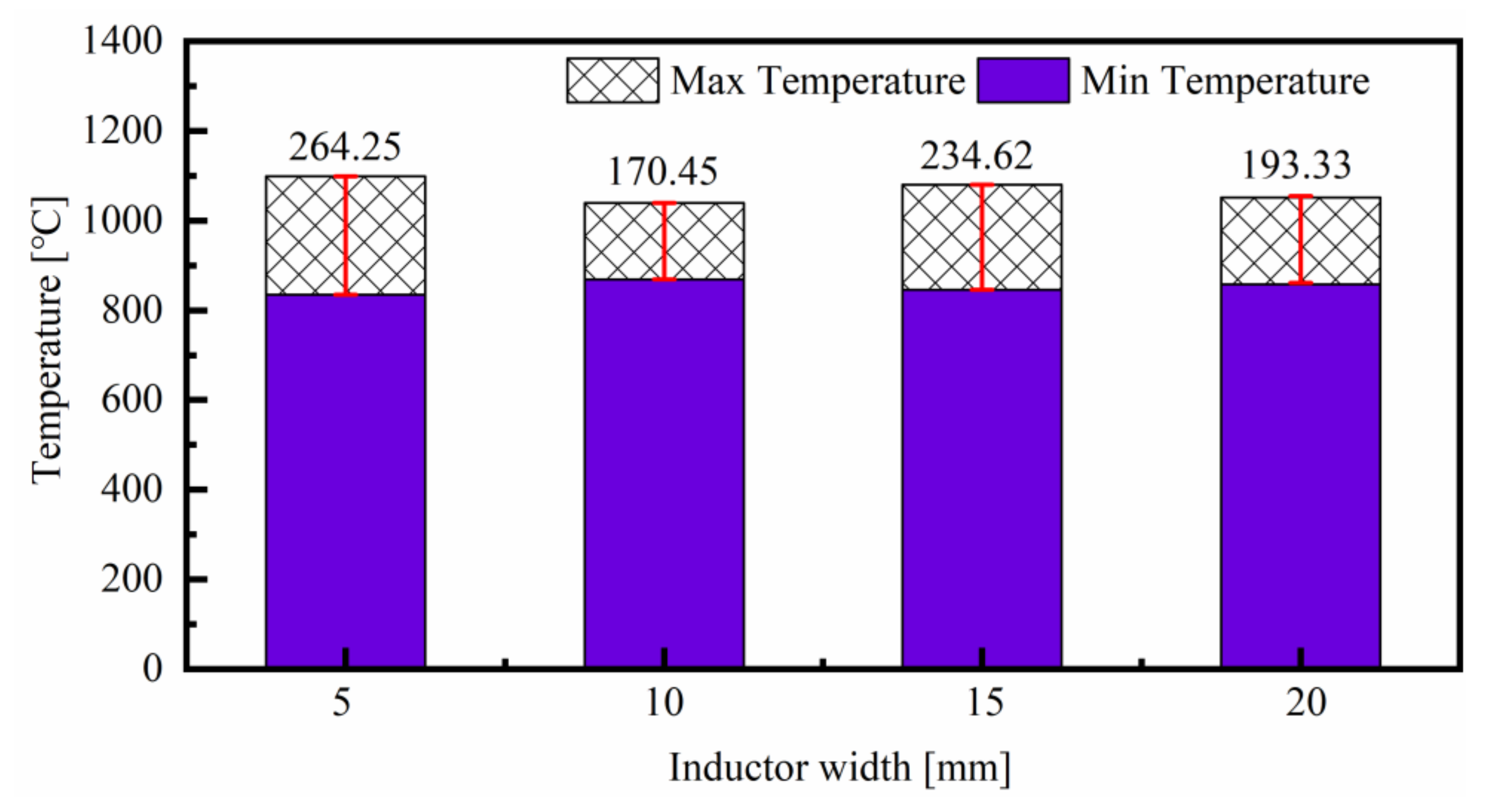 Metals 11 00132 g014
