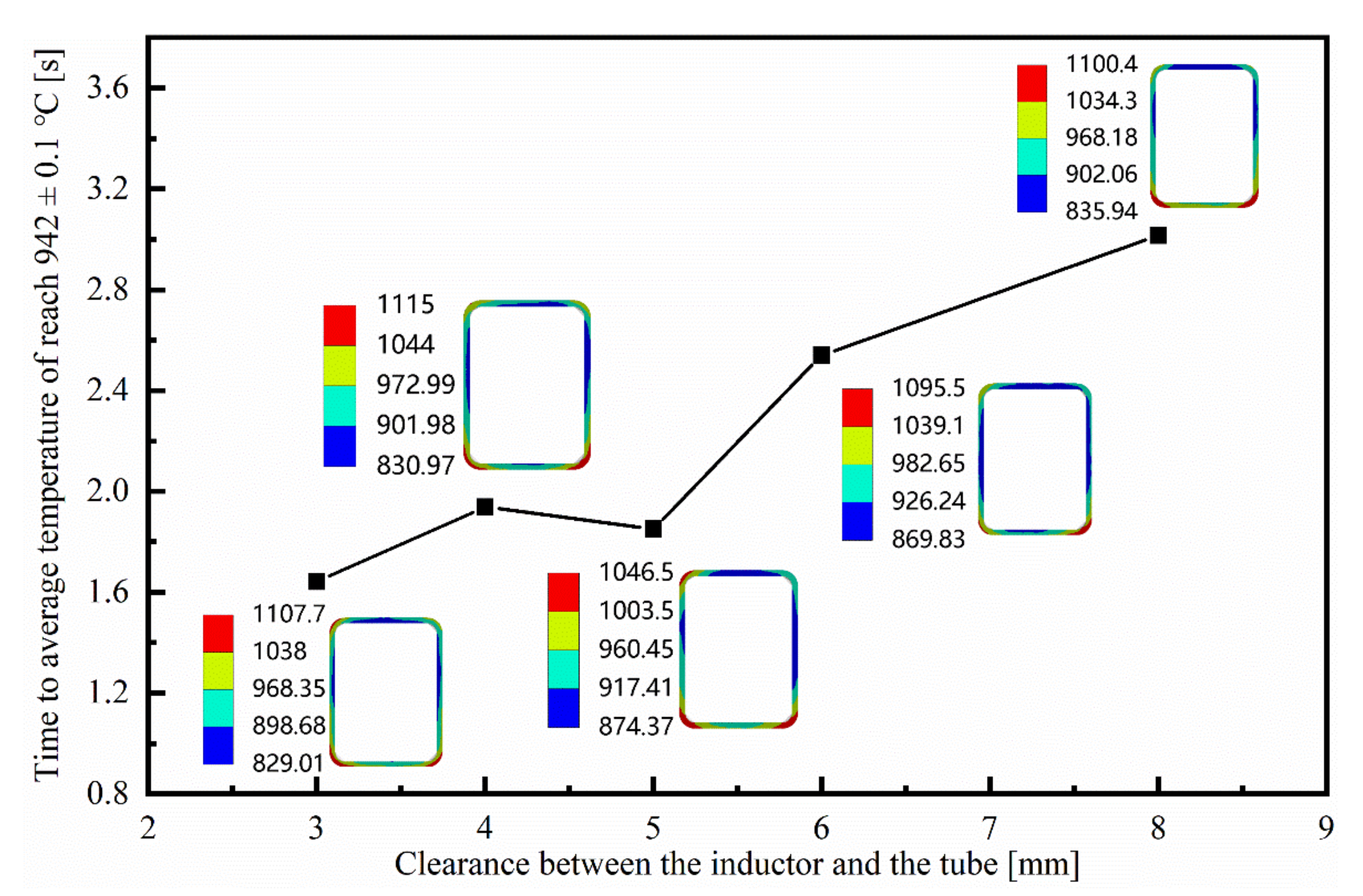 Metals 11 00132 g015