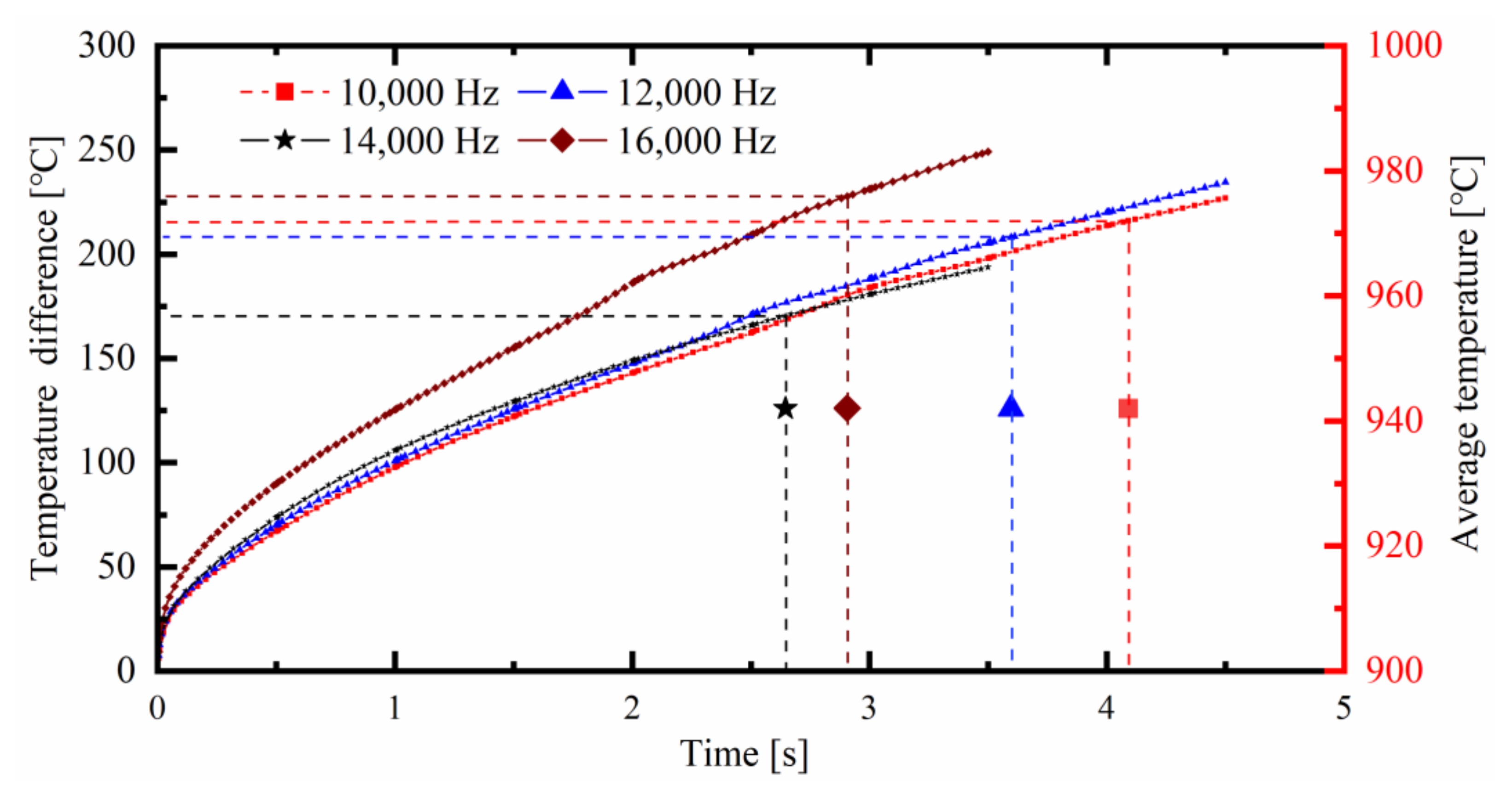 Metals 11 00132 g017