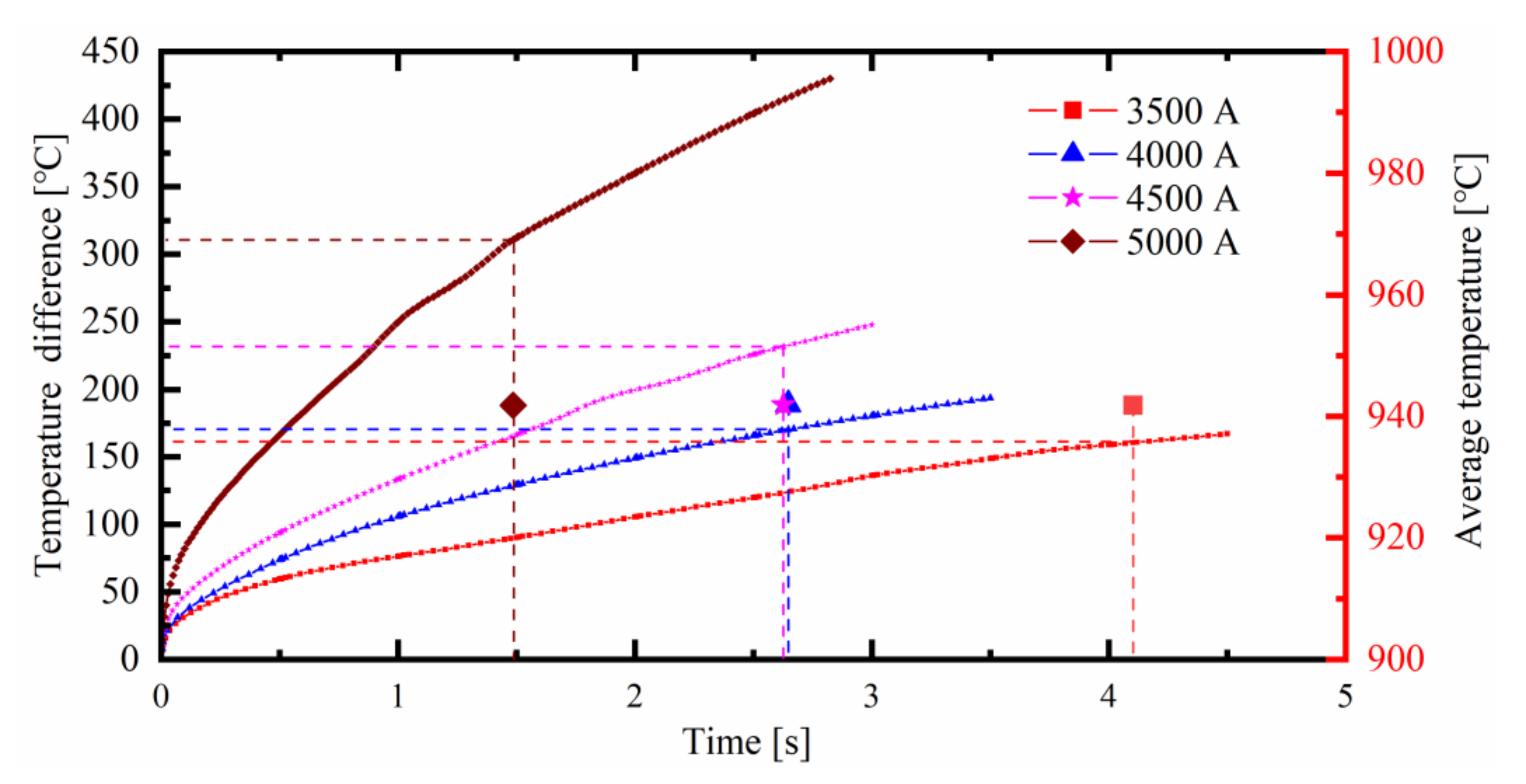 Metals 11 00132 g018