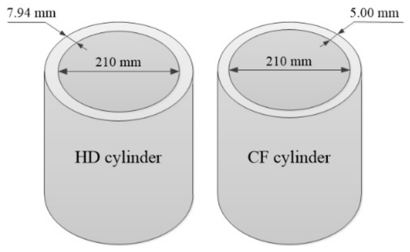 Metals 11 00133 g001