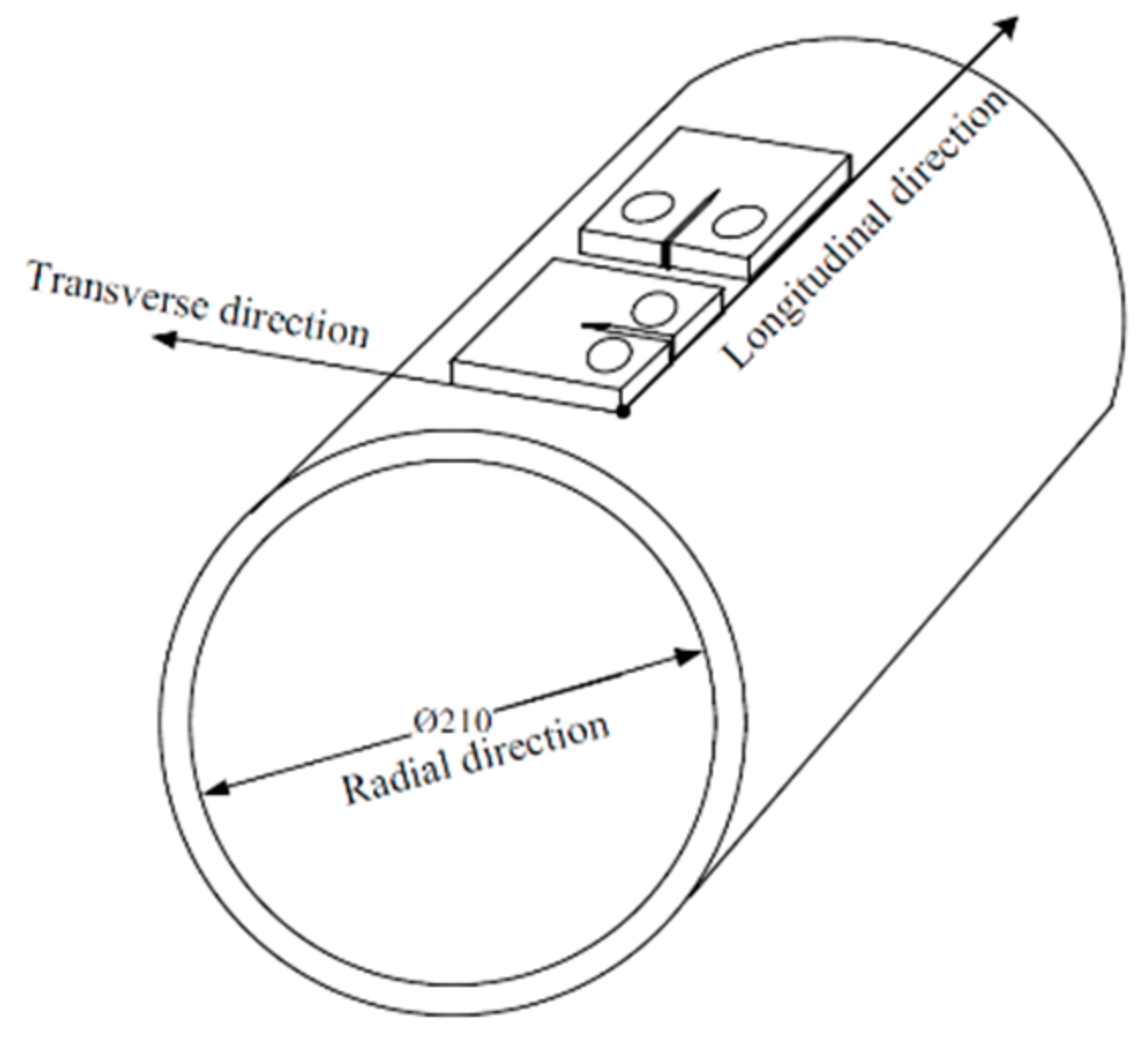 Metals 11 00133 g003