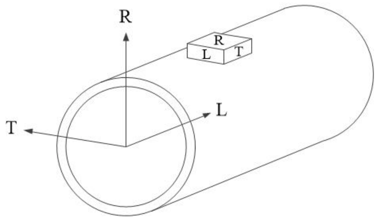 Metals 11 00133 g004