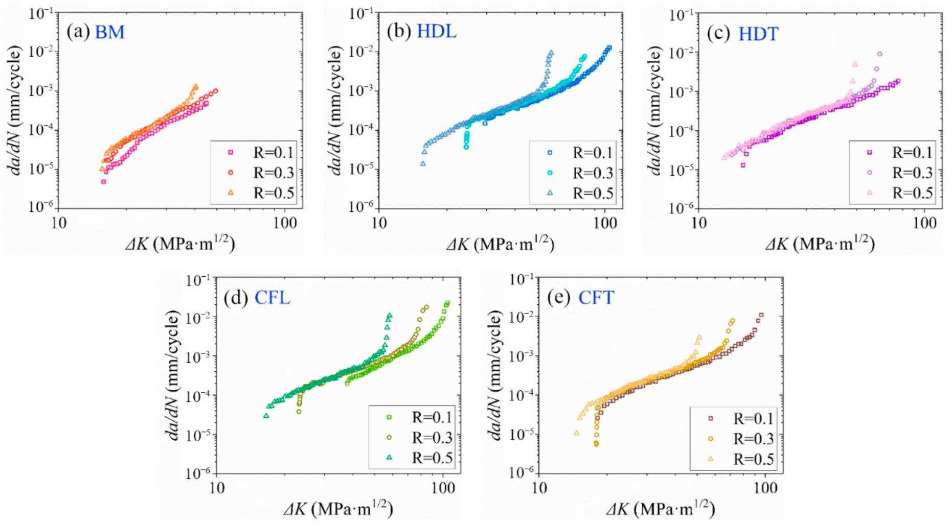 Metals 11 00133 g006