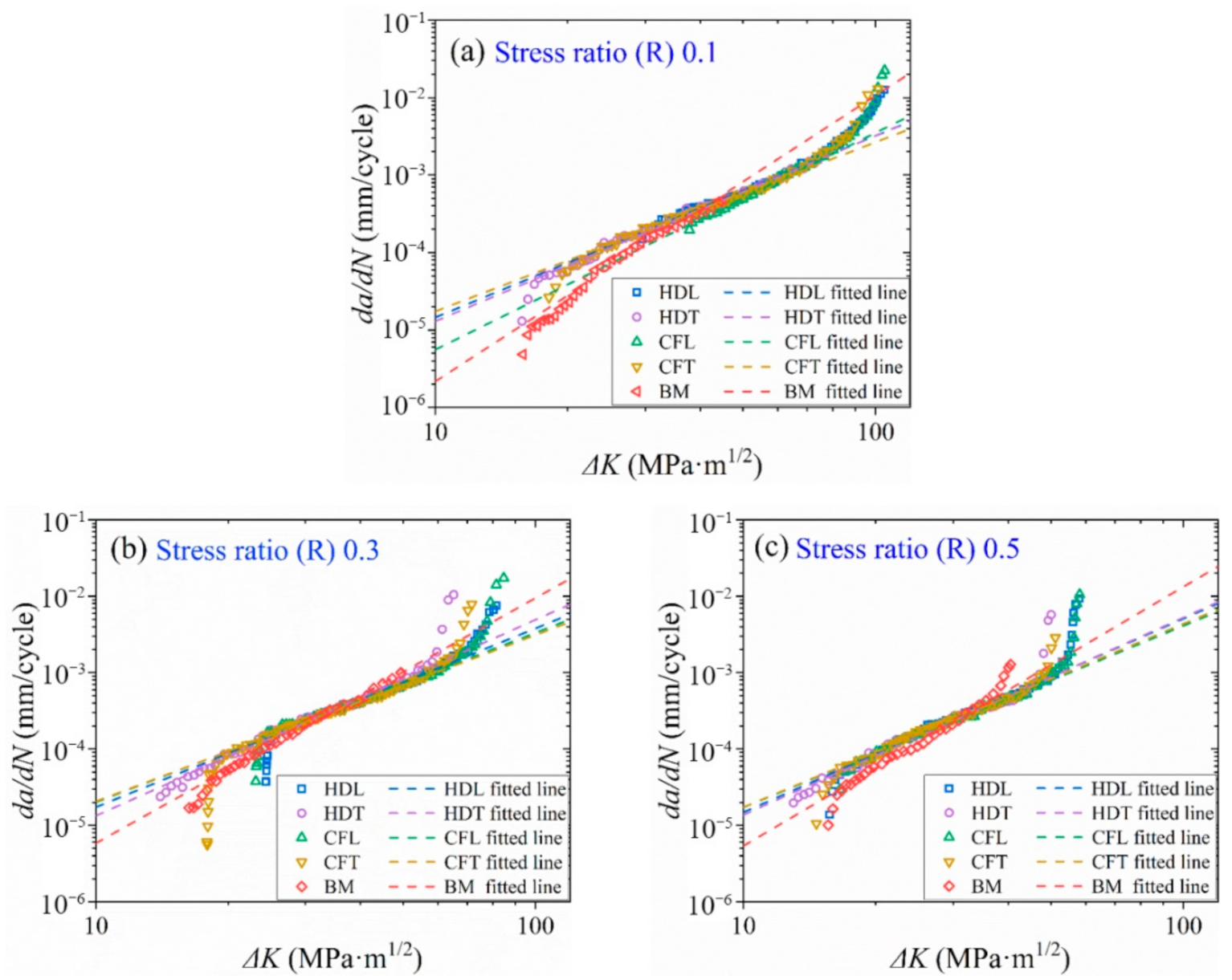 Metals 11 00133 g007
