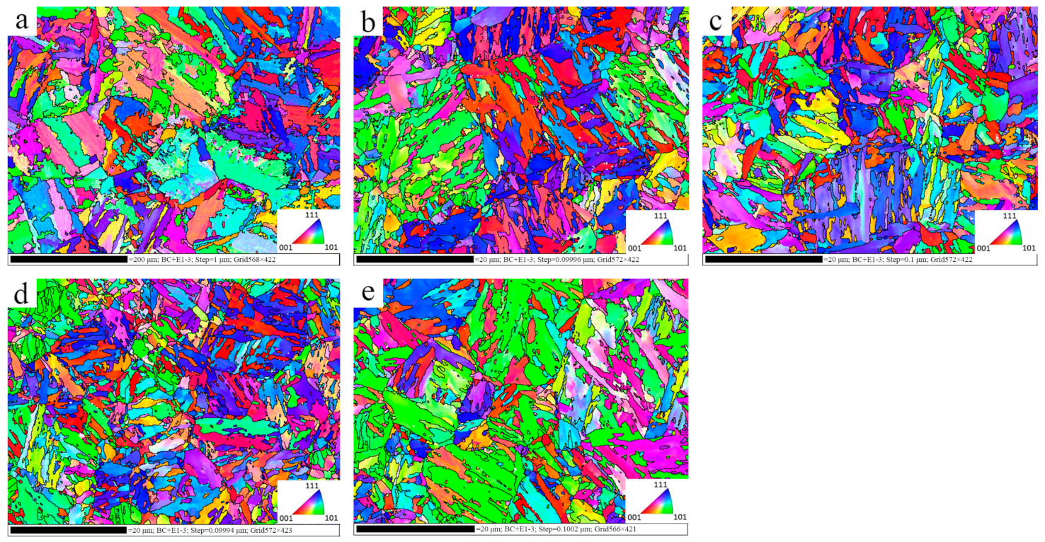 Metals 11 00133 g013
