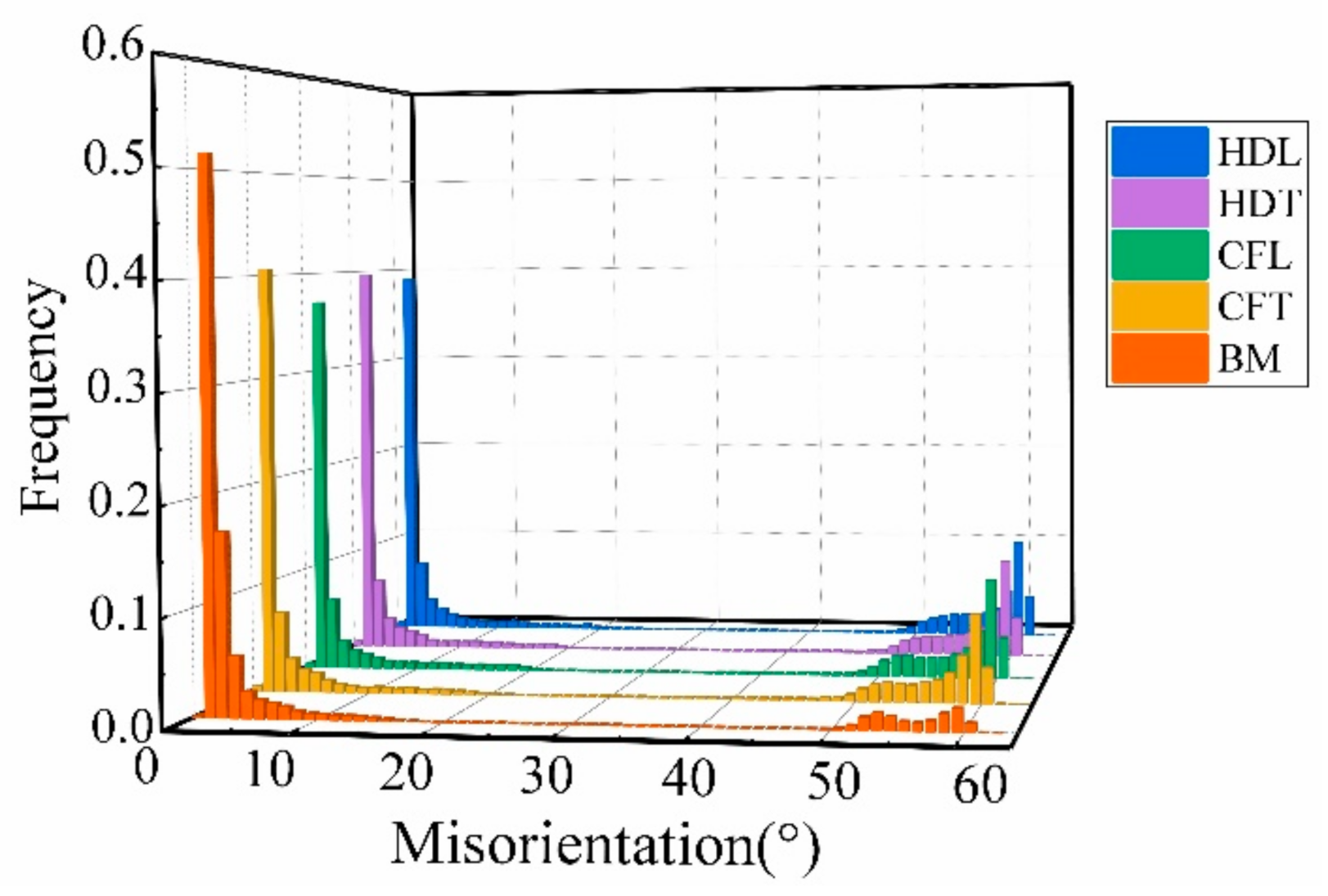 Metals 11 00133 g015