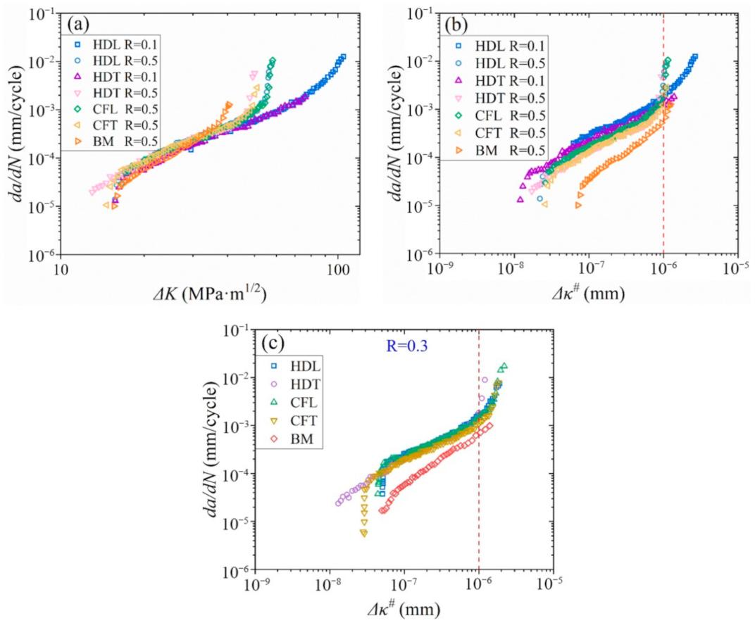 Metals 11 00133 g017