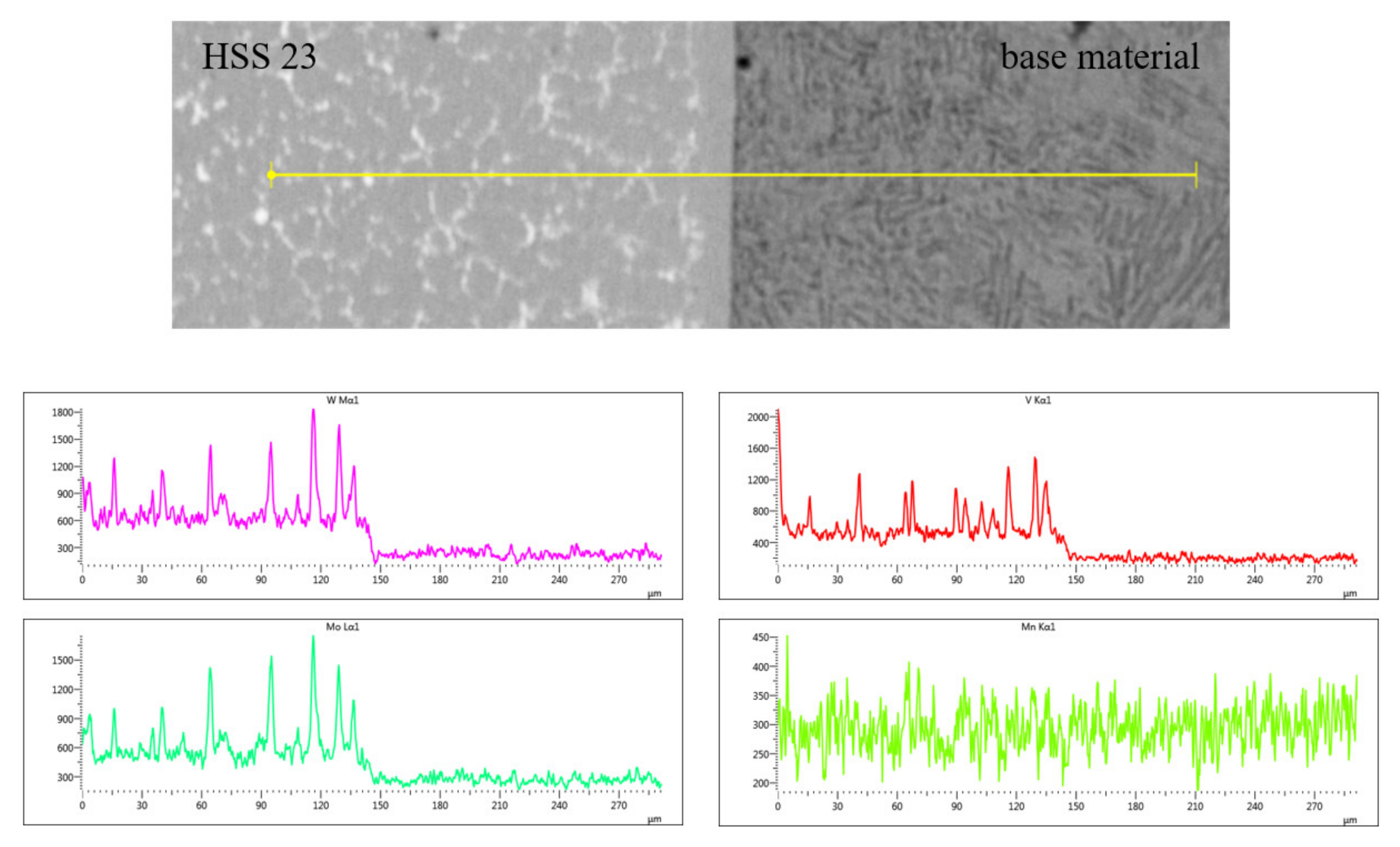 Metals 11 00134 g004 Metals 11 00134 g004